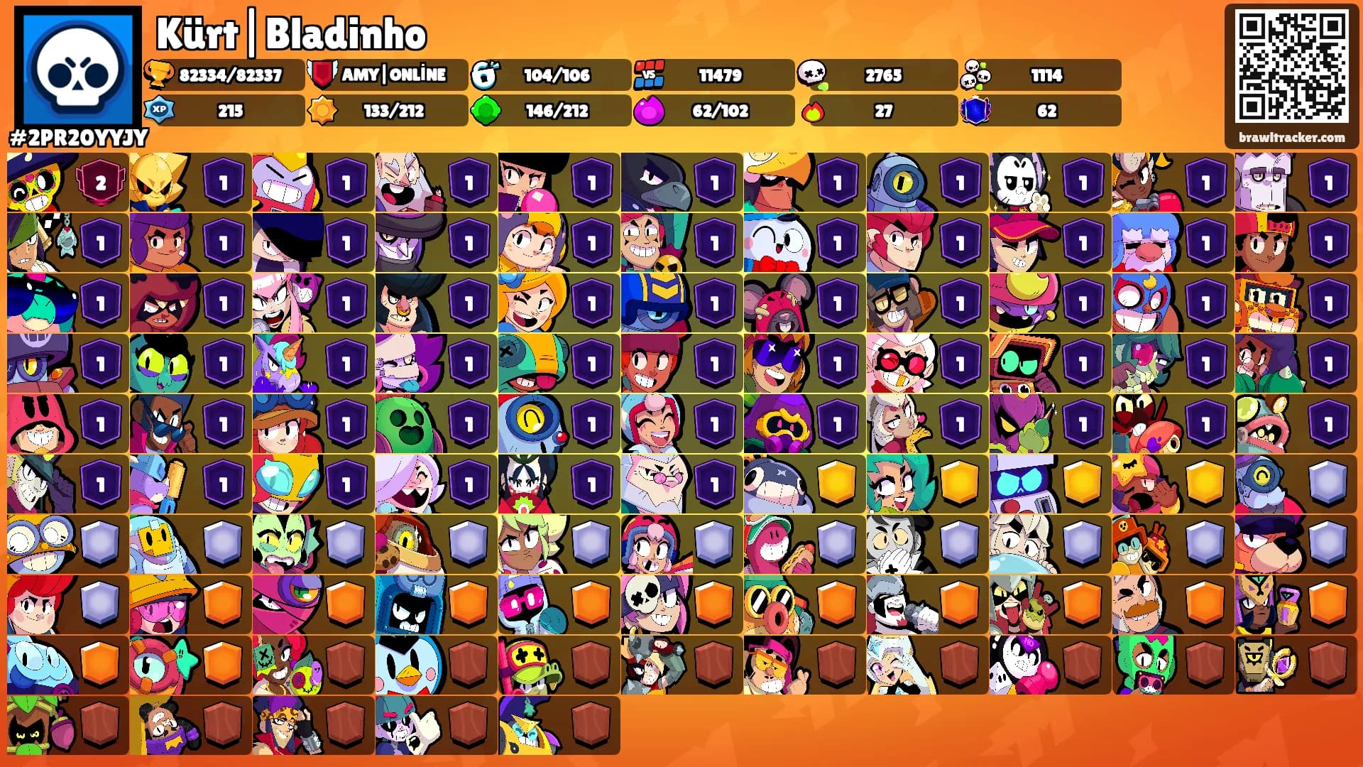 Kürt|Bladinho's Ranks
