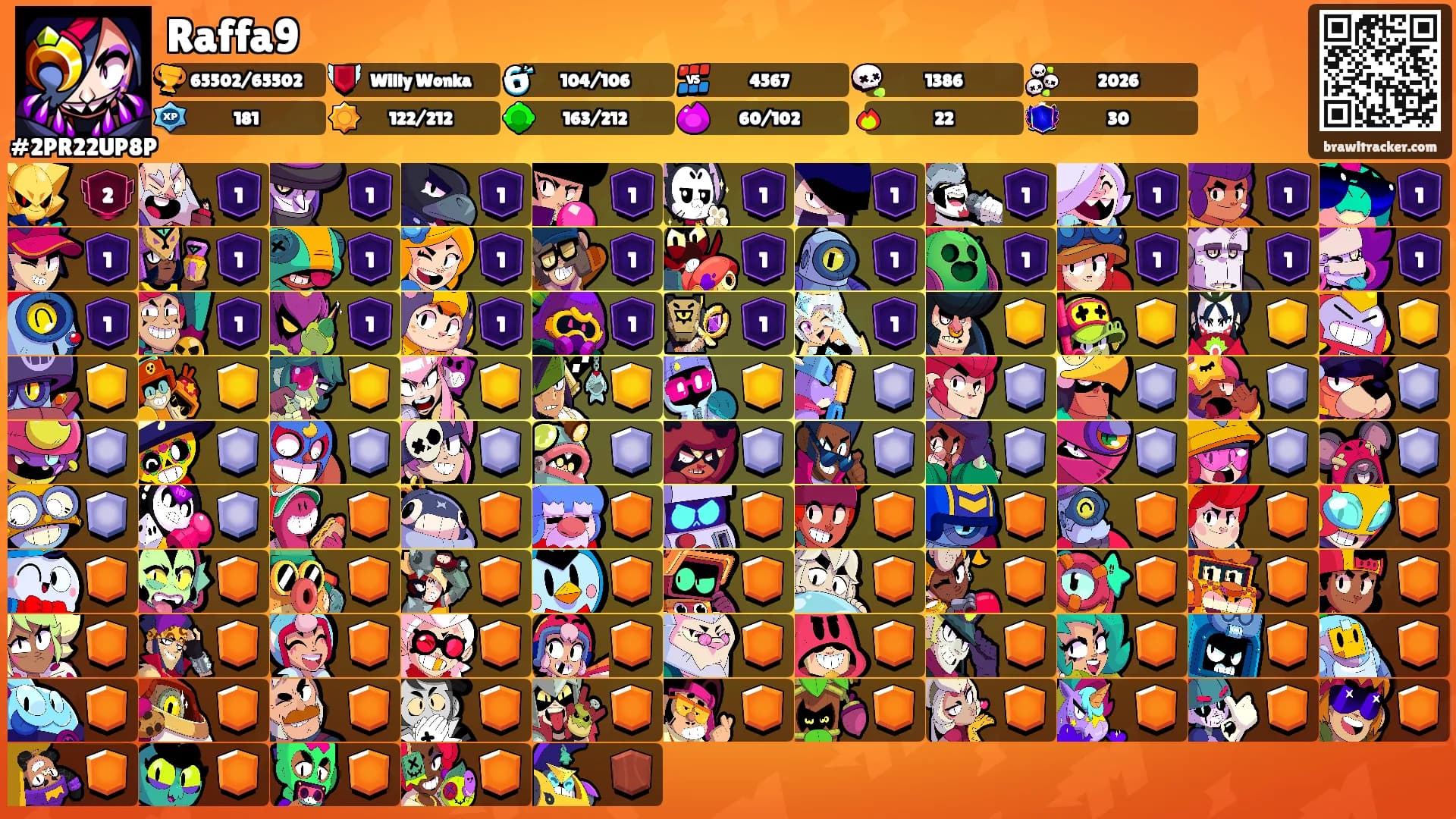 Raffa9's Ranks