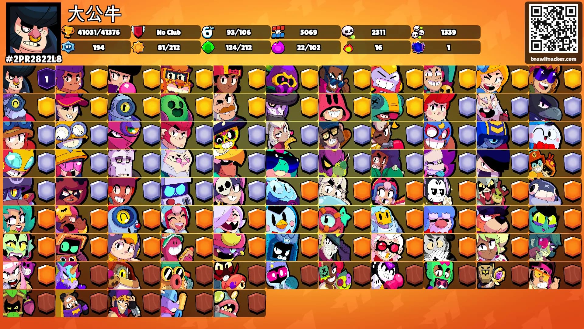 大公牛's Ranks