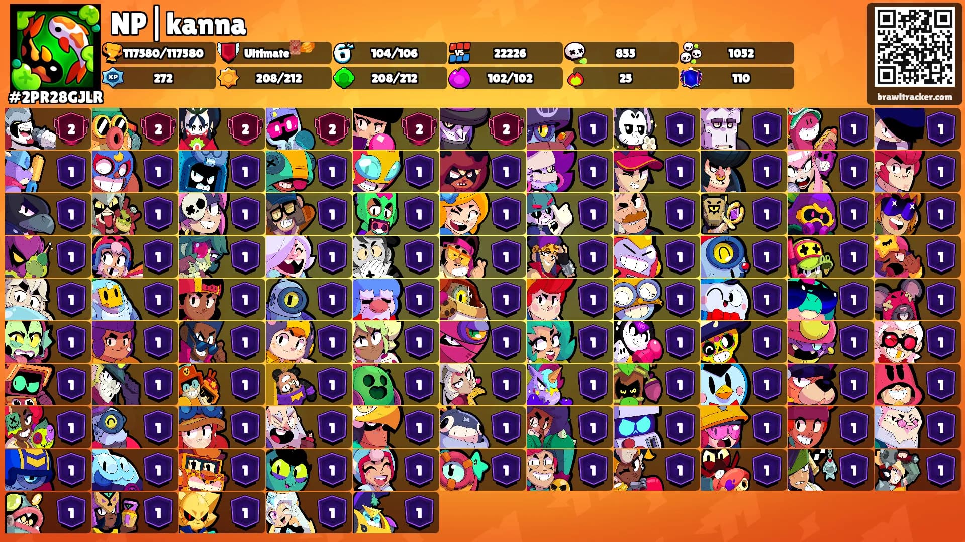 NP|kanna's Ranks