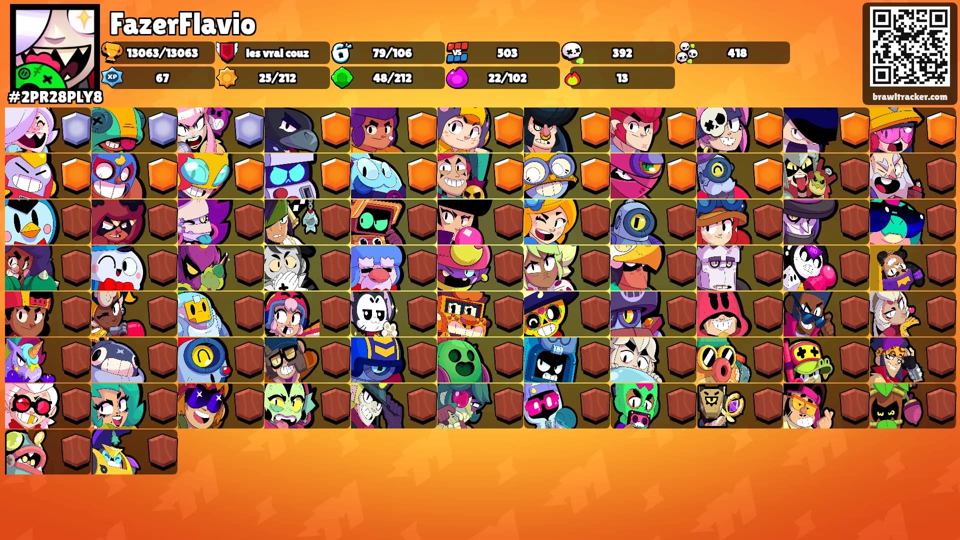 FazerFlavio's Ranks