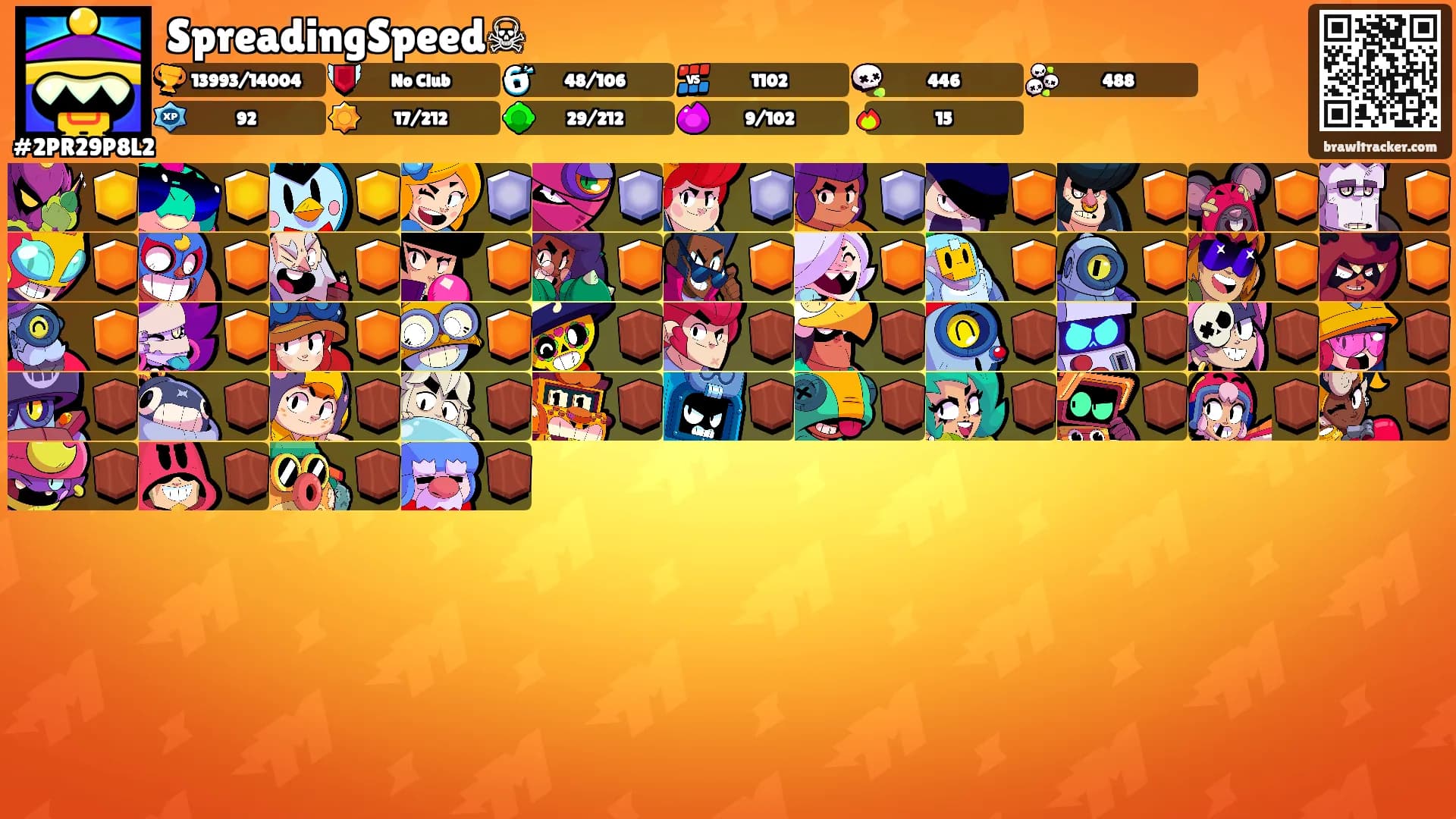 SpreadingSpeed☠'s Ranks