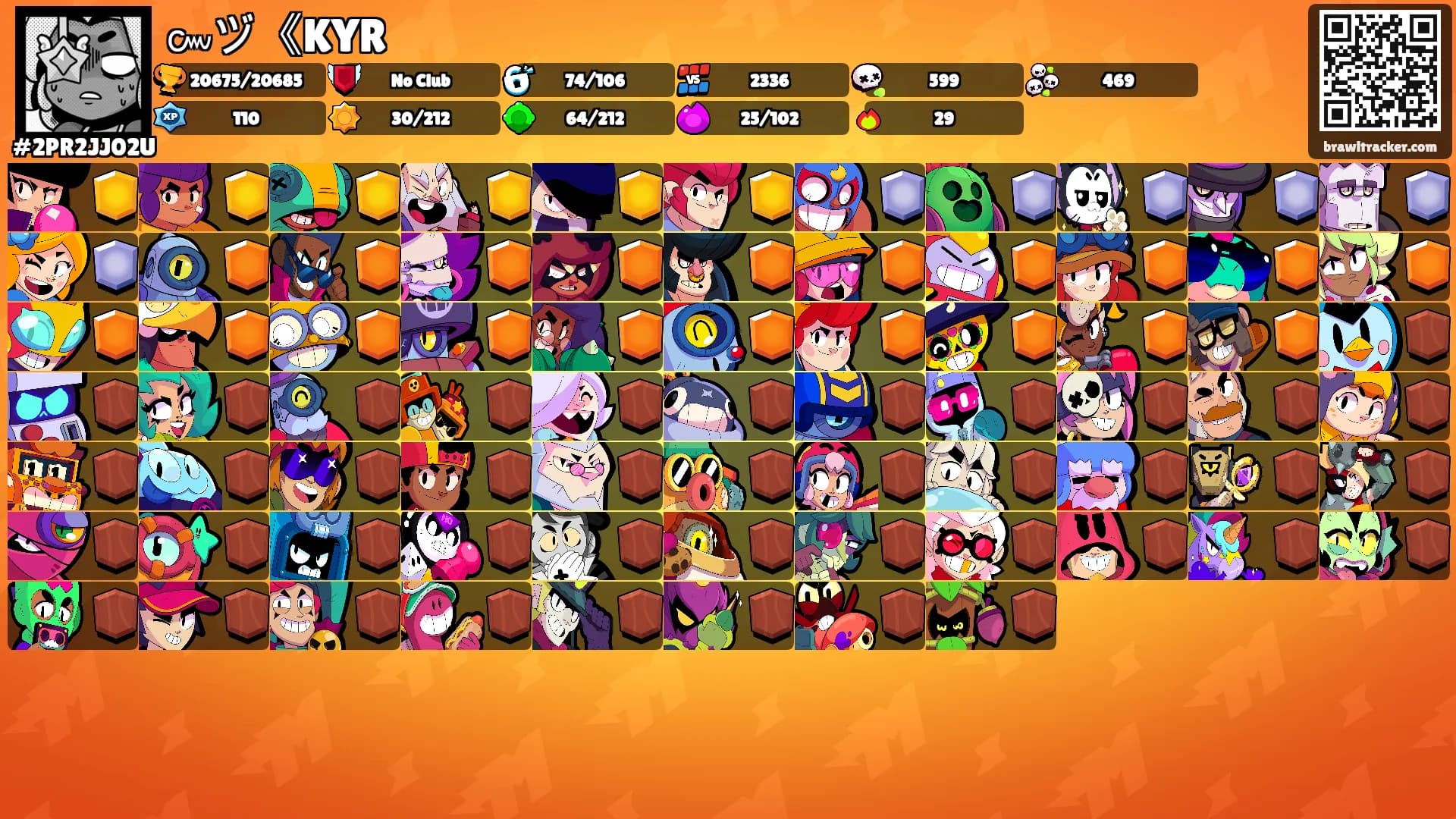 ๛ヅ《KYR's Ranks