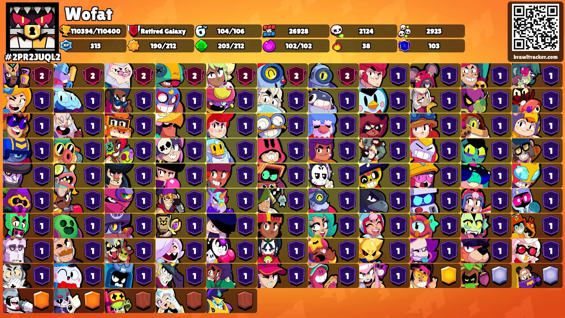 Wofat's Ranks