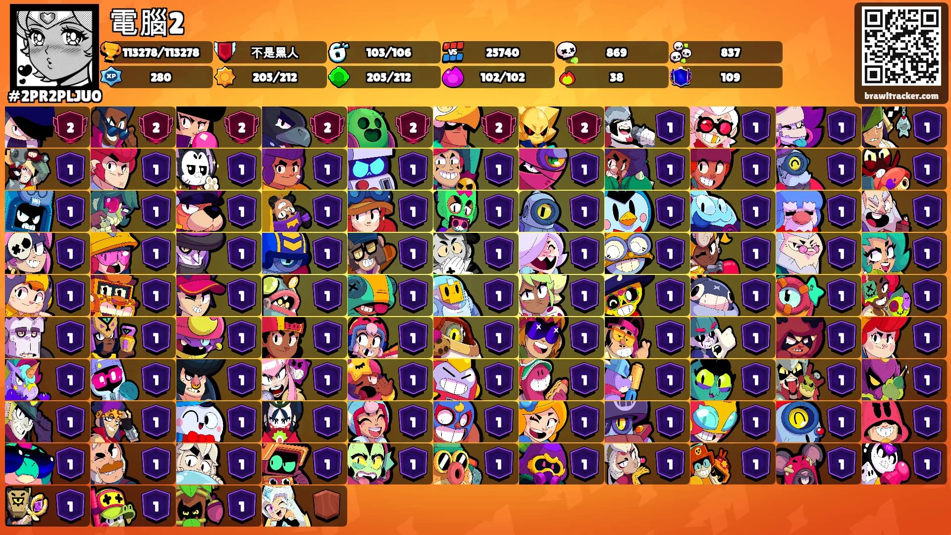 電腦2's Ranks