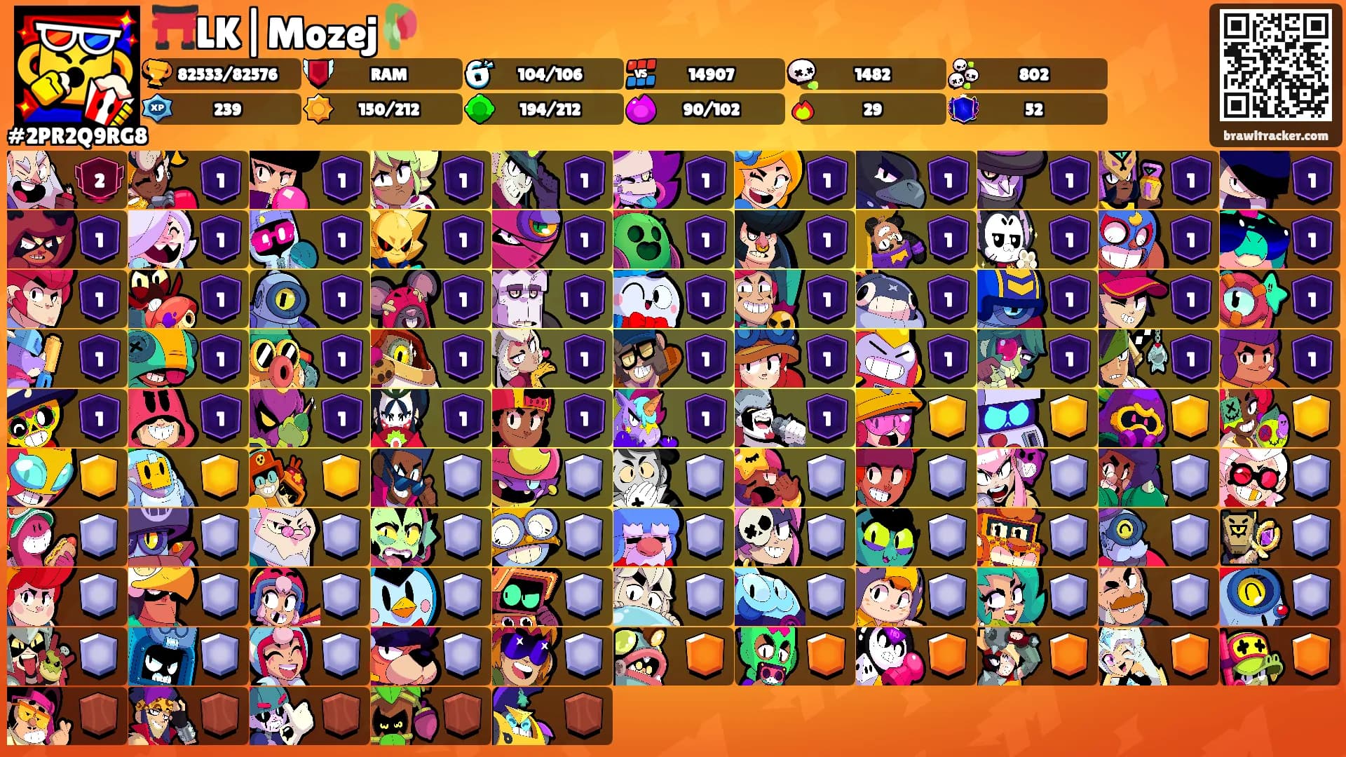 ⛩️LK|Mozej🥀's Ranks