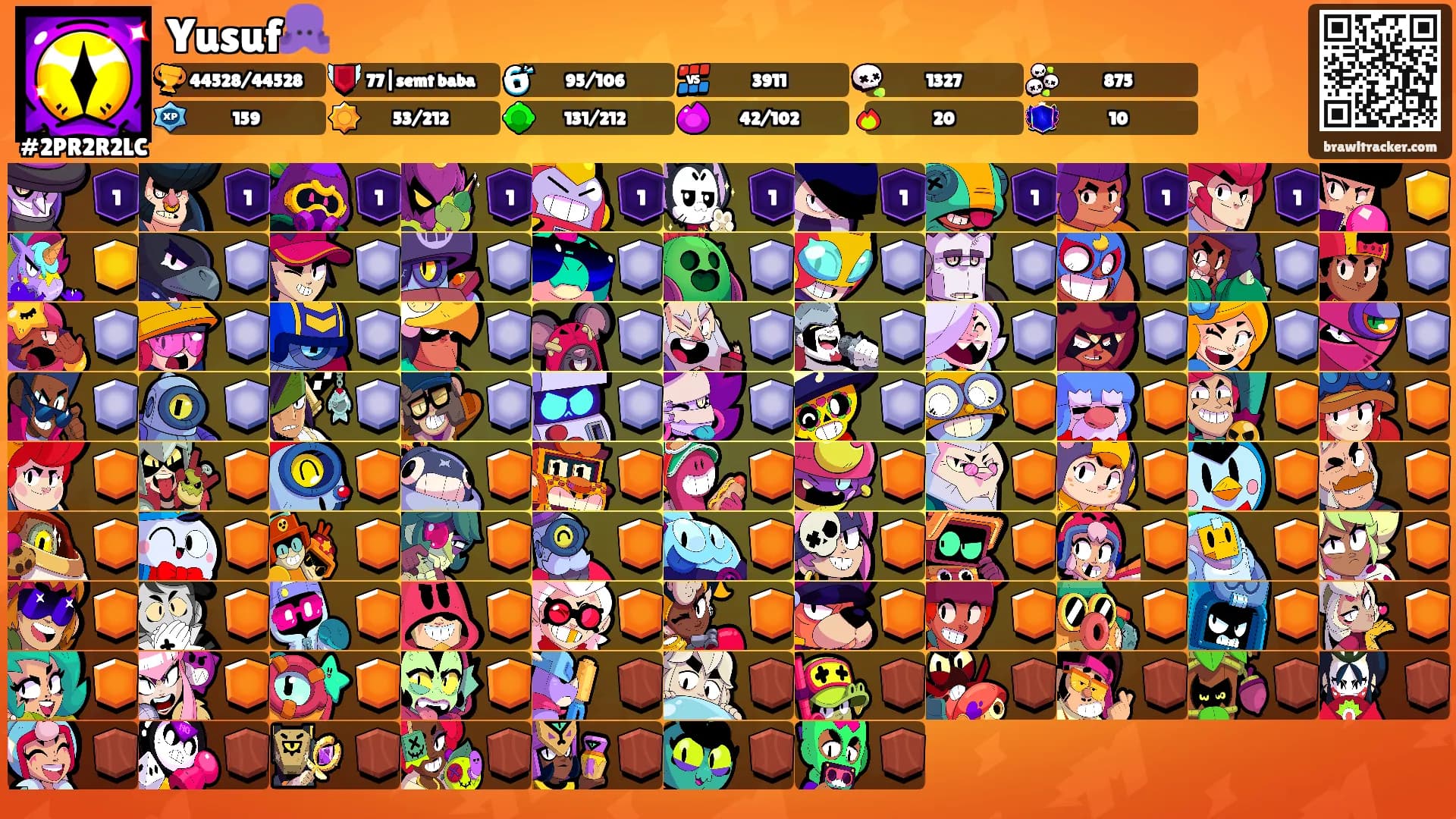 Yusuf🐙's Ranks