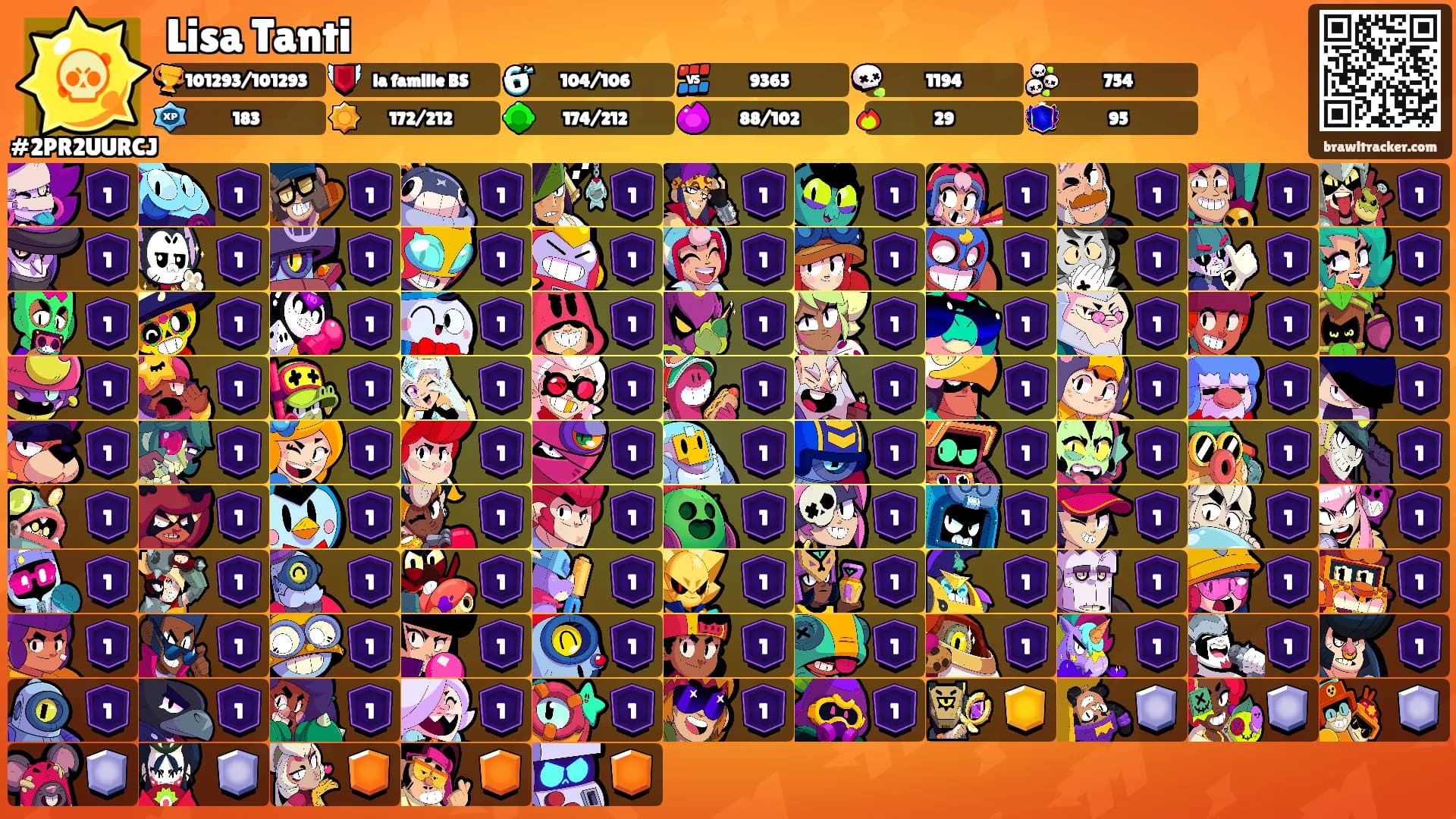 Lisa Tanti's Ranks