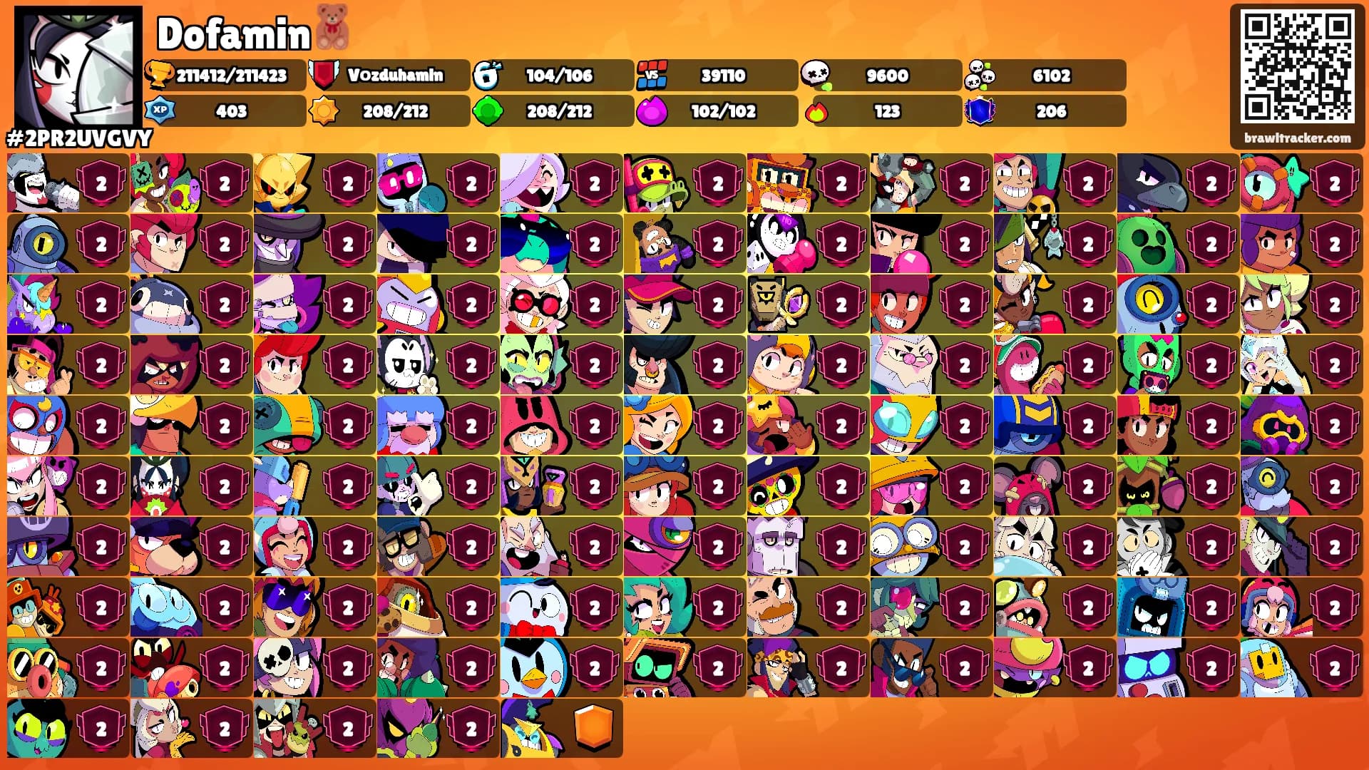Dofamin🧸's Ranks