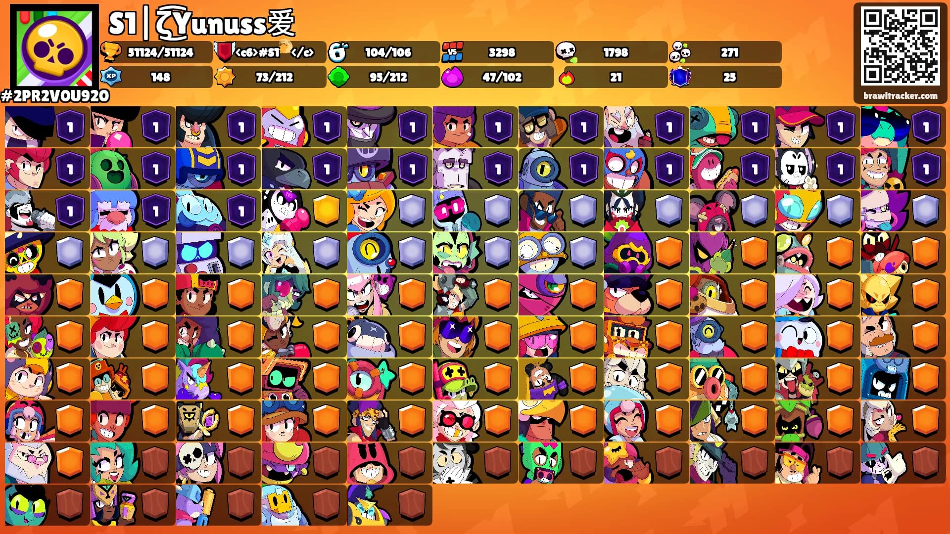 S1|ζ͜͡Yunuss爱's Ranks