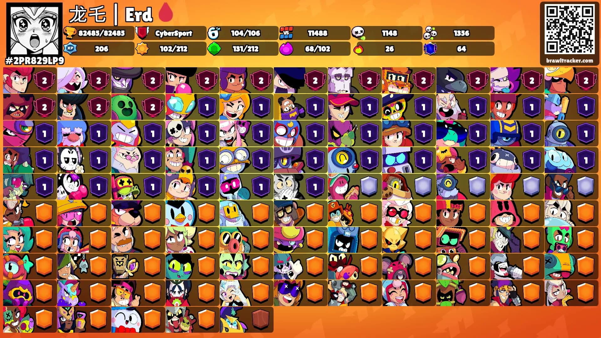 龙乇 | Erd 🩸's Ranks