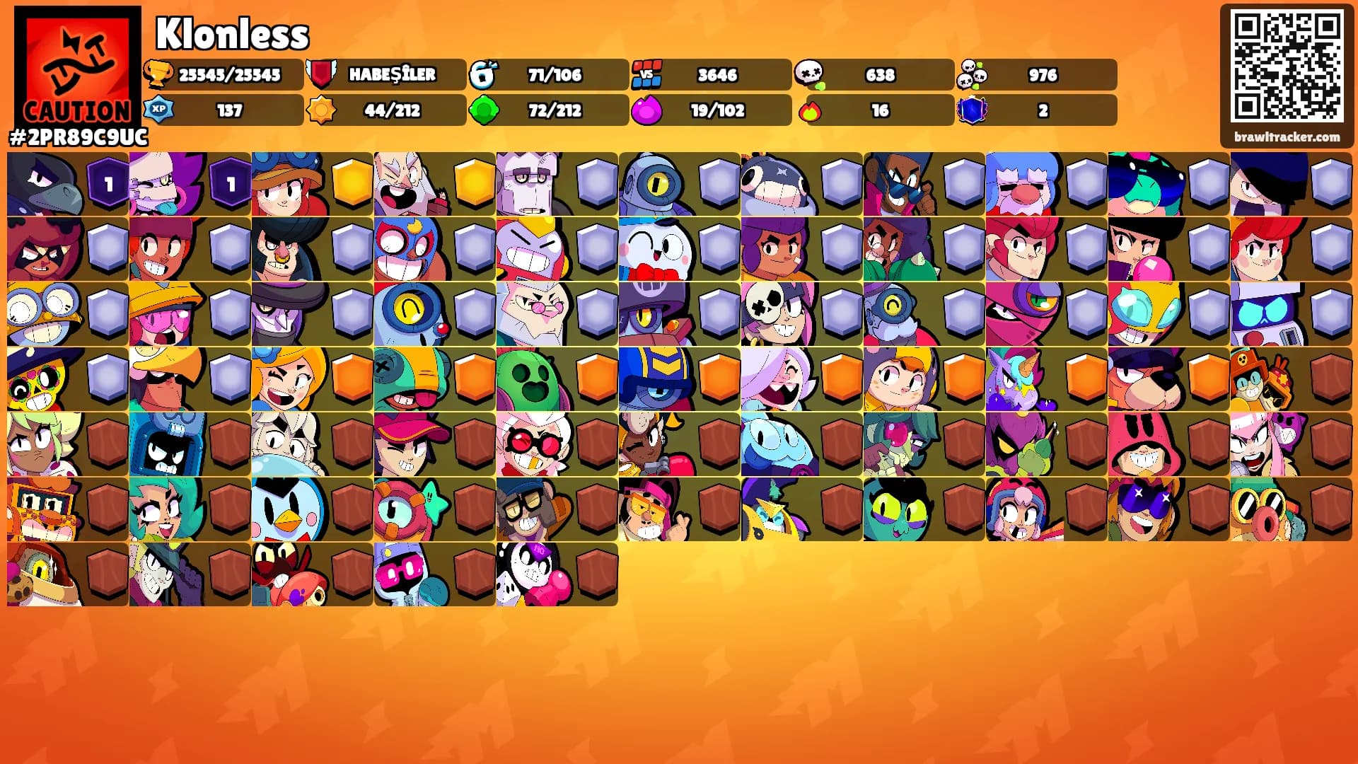 Klonless's Ranks
