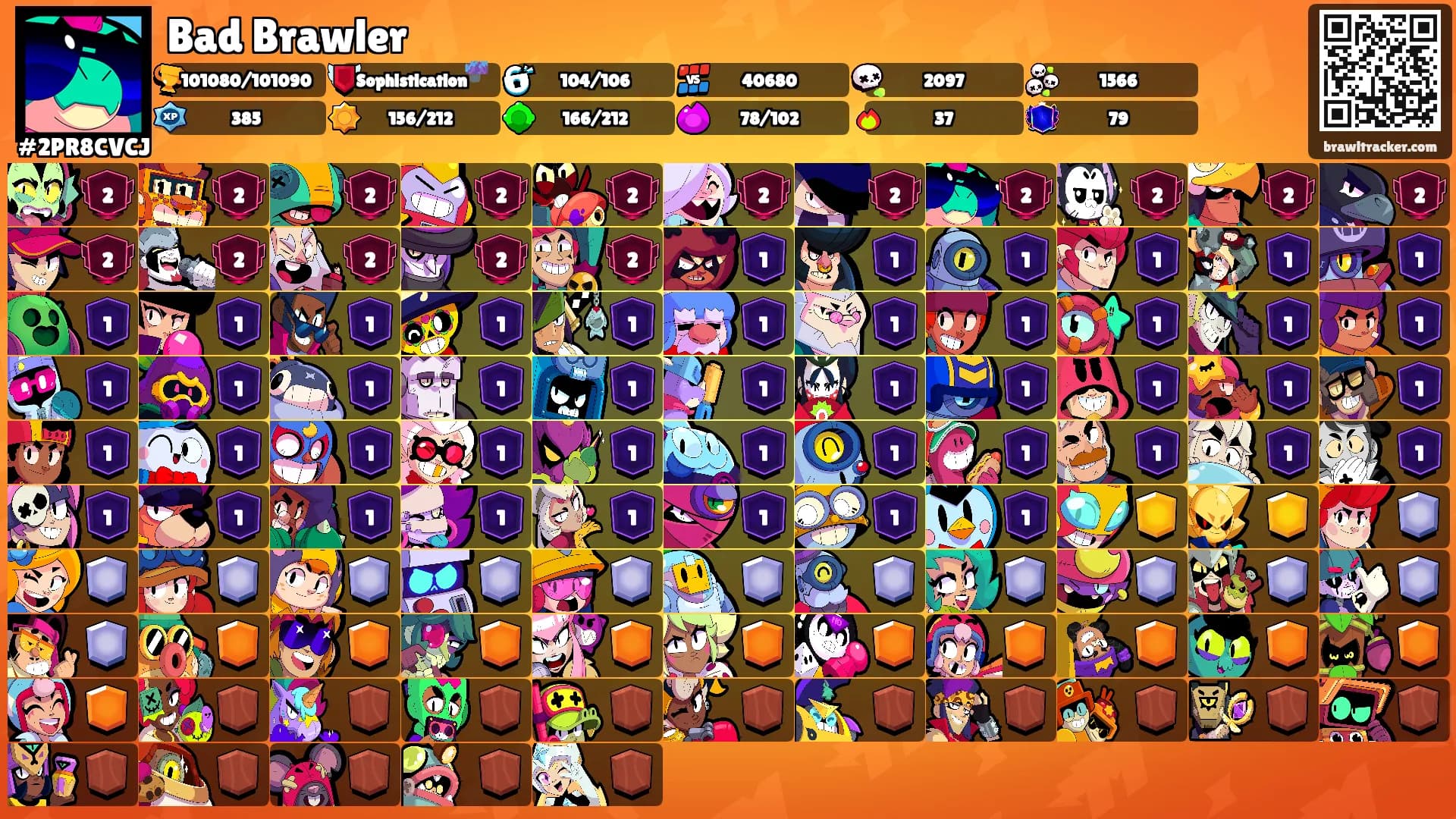 Bad Brawler's Ranks