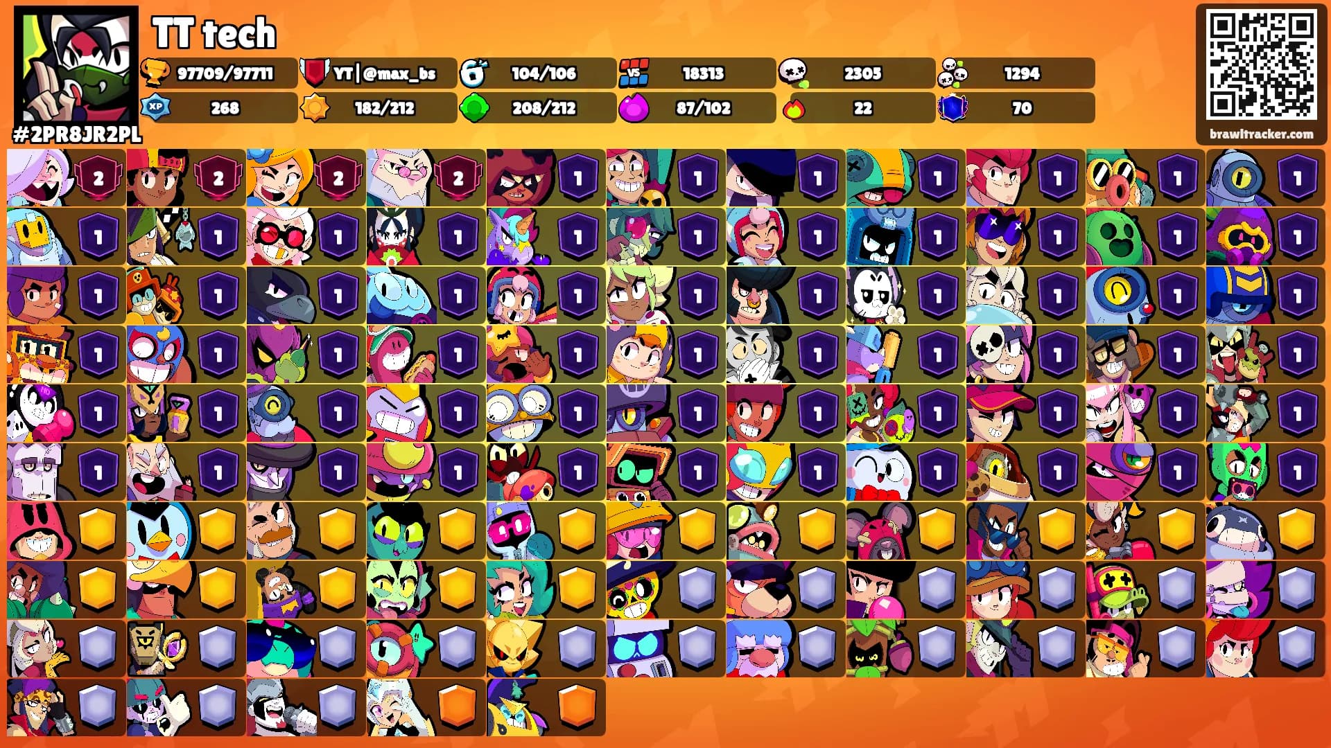 TT tech's Ranks