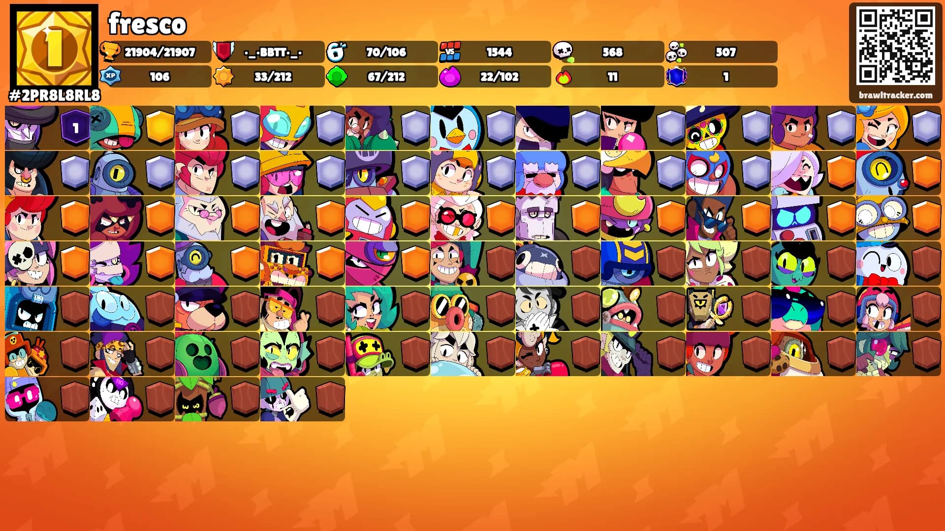 fresco's Ranks