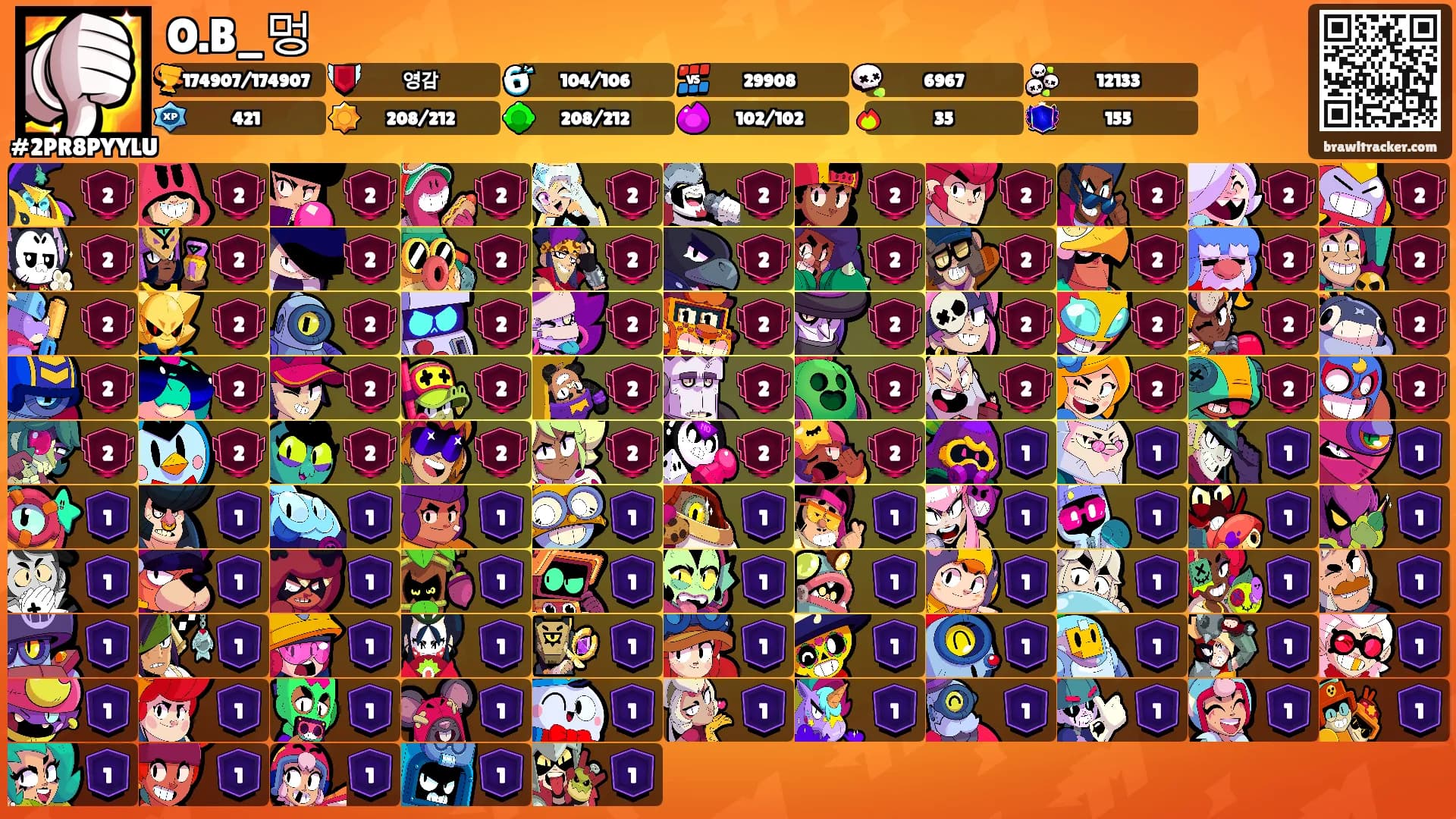 O.B_멍's Ranks
