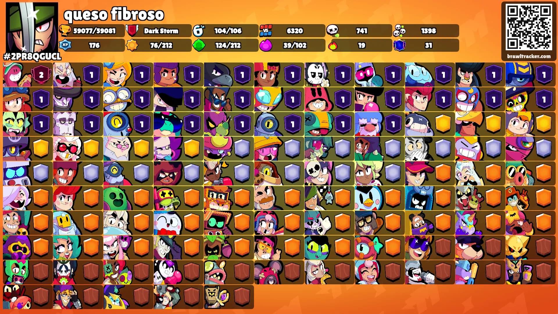 queso fibroso's Ranks