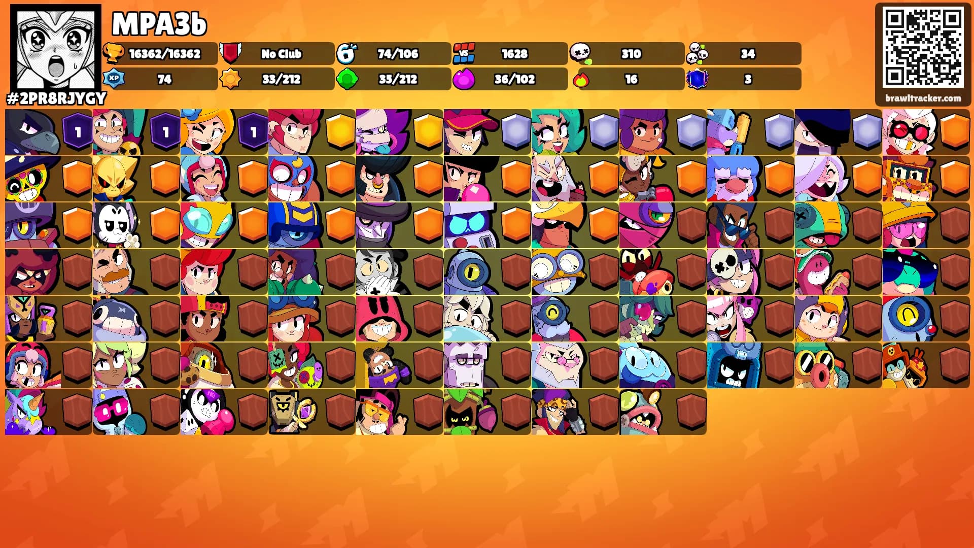 MPA3b's Ranks
