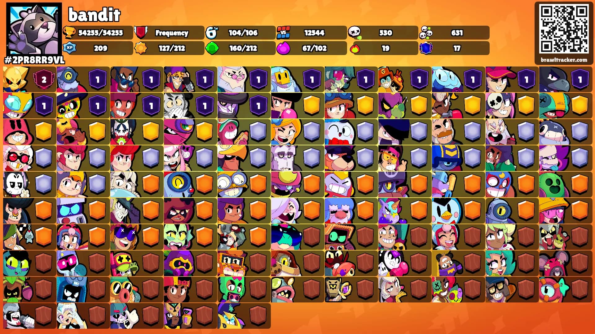 bandit's Ranks