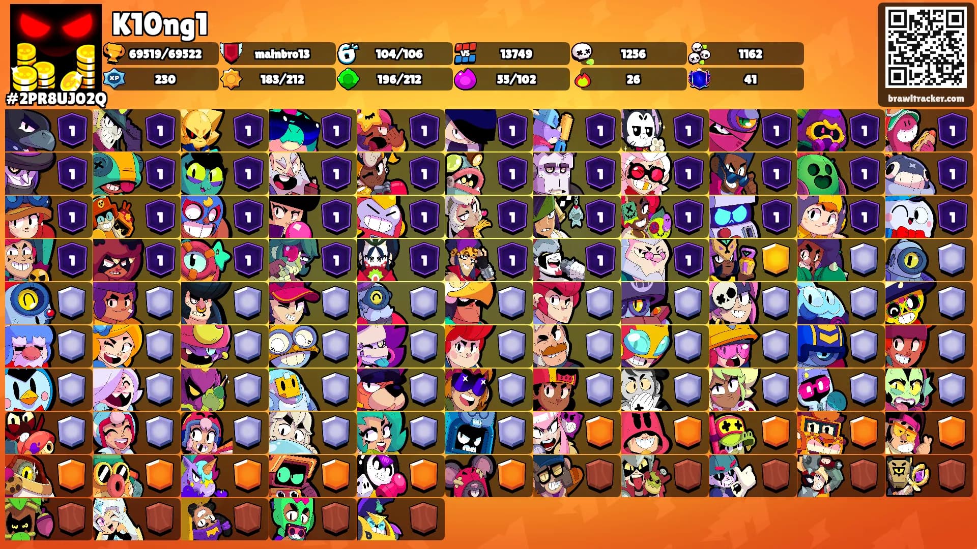 K10ng1's Ranks