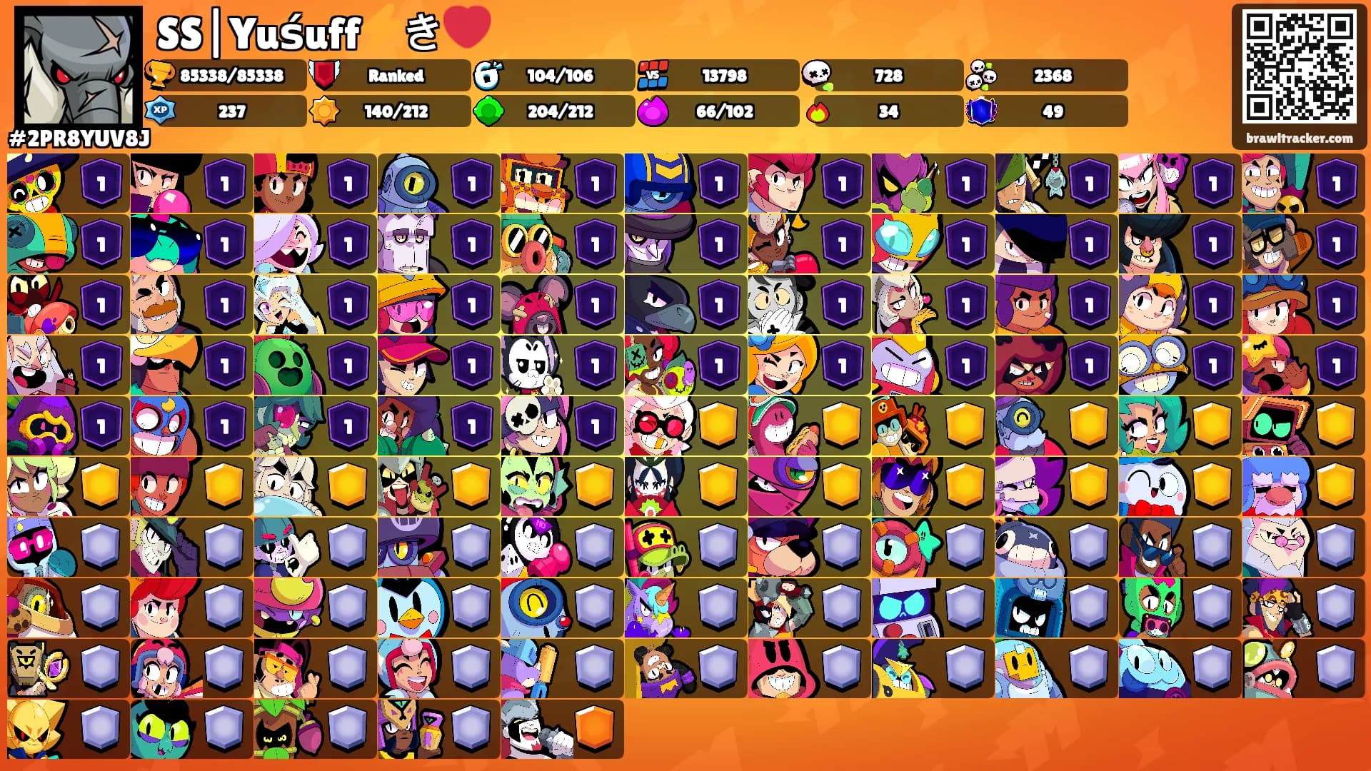 SS|Yuśuff⚡き❤️'s Ranks