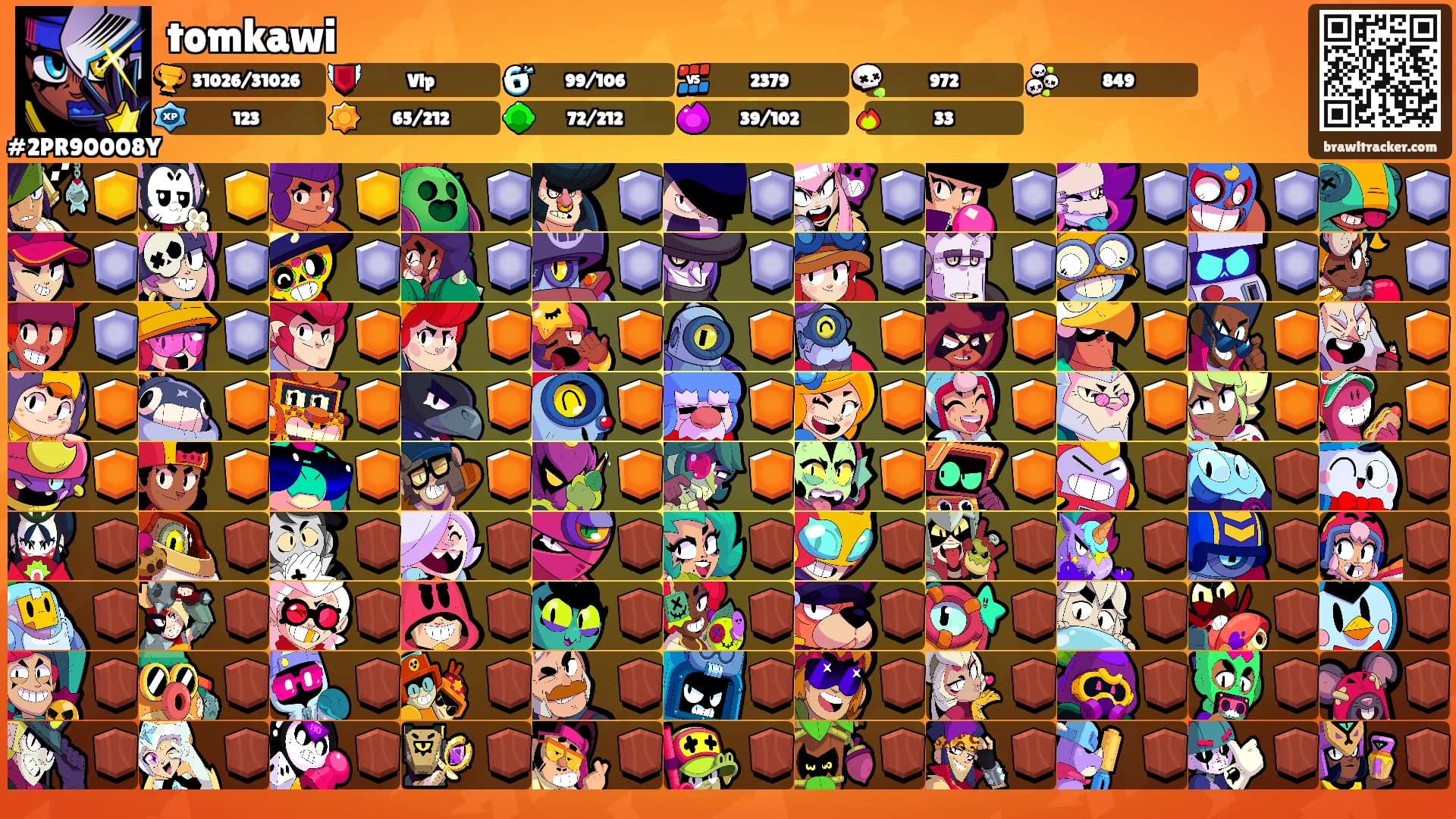 tomkawi's Ranks