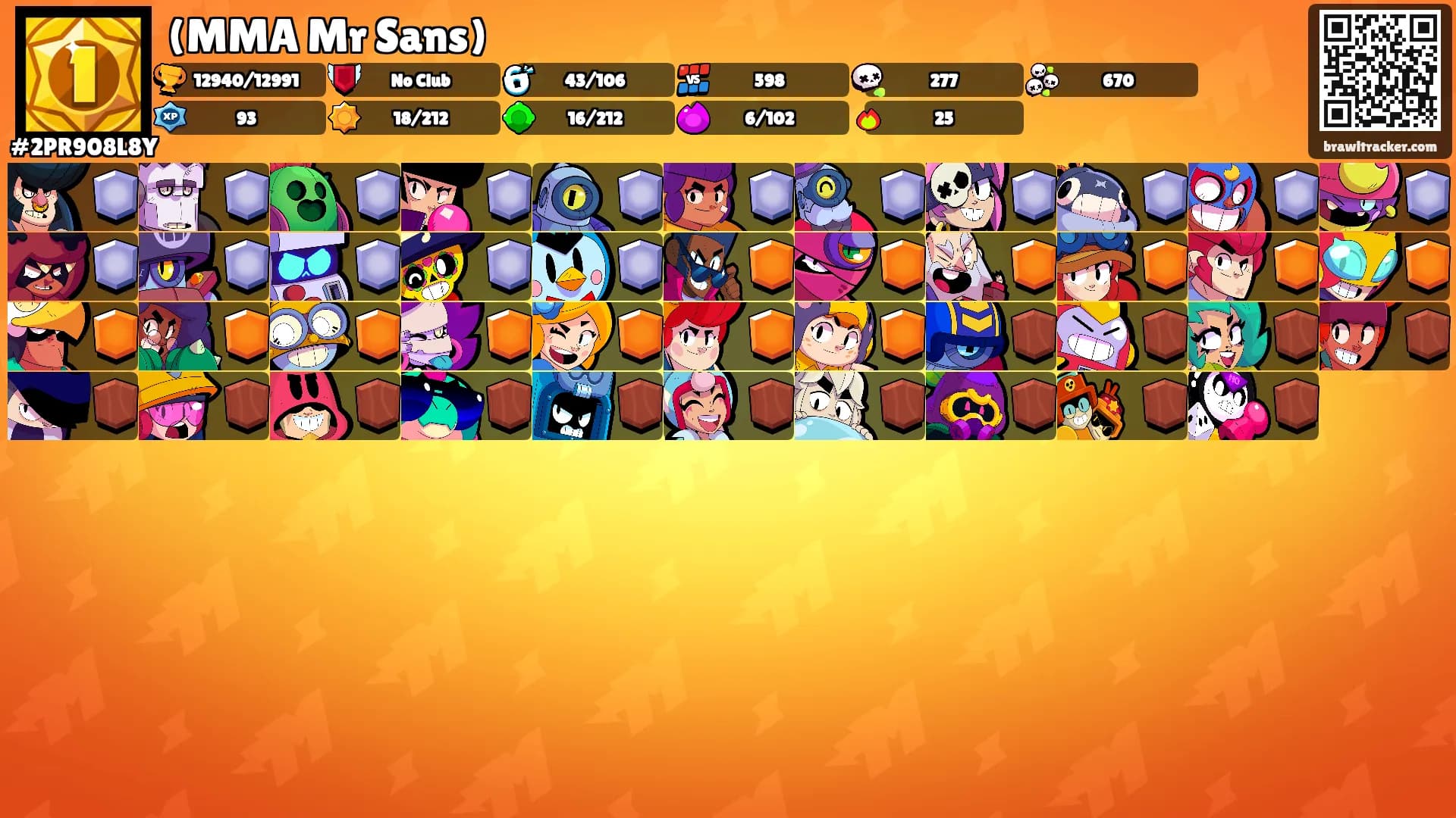 (MMA Mr Sans)'s Ranks
