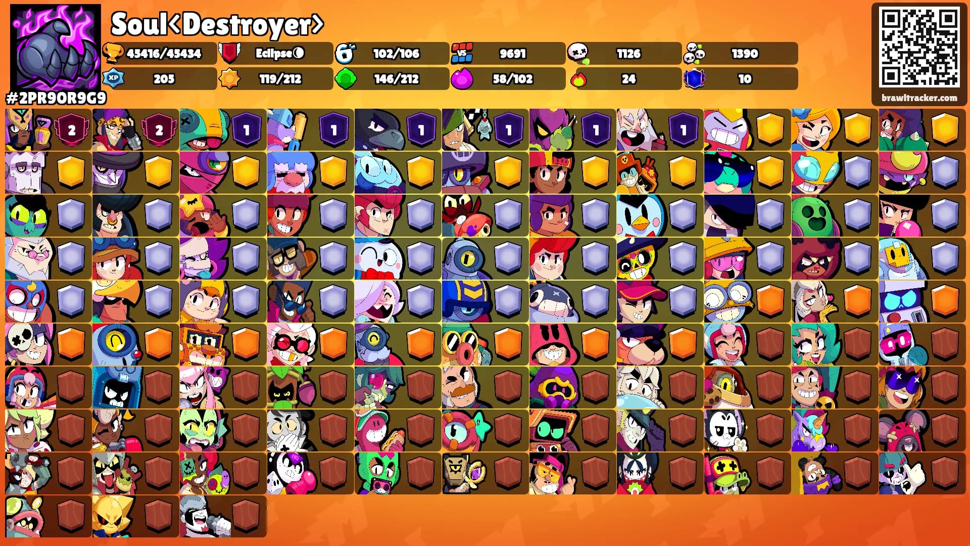 Soul<Destroyer>'s Ranks