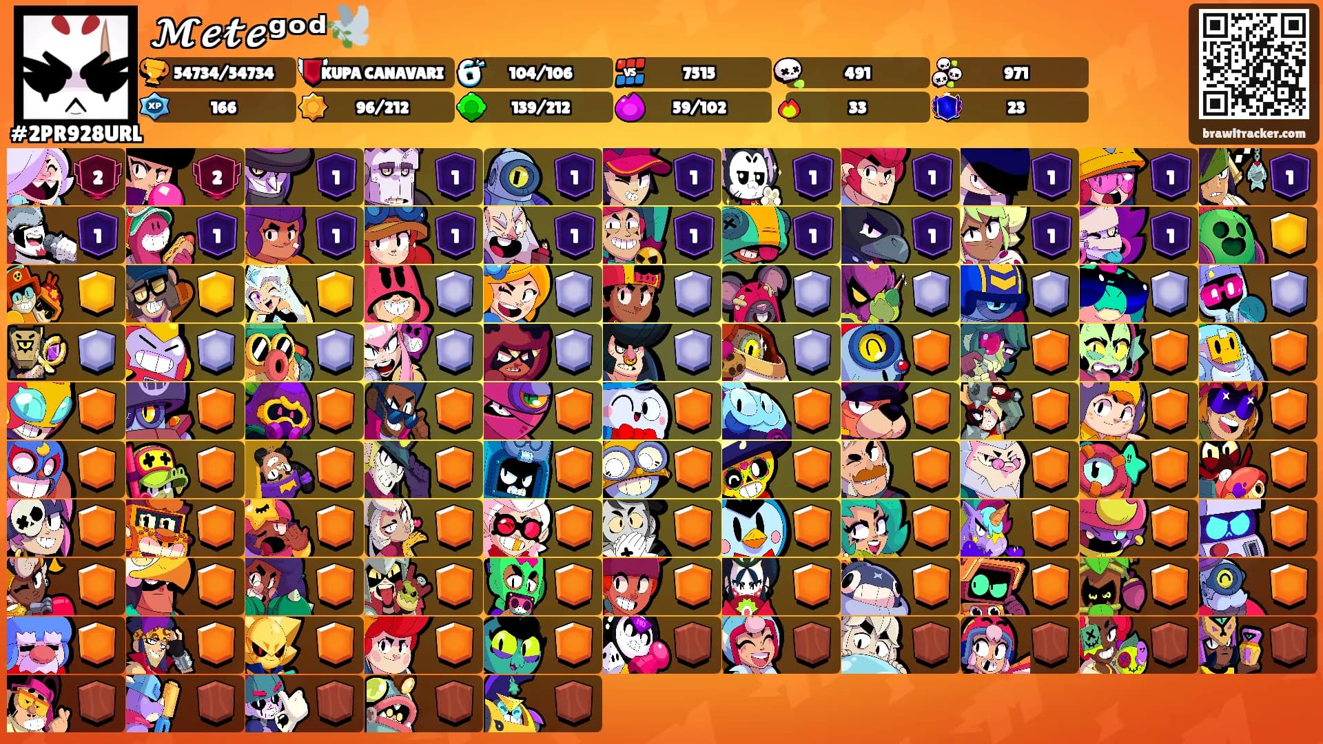 𝓜𝓮𝓽𝓮ᵍᵒᵈ🕊️'s Ranks
