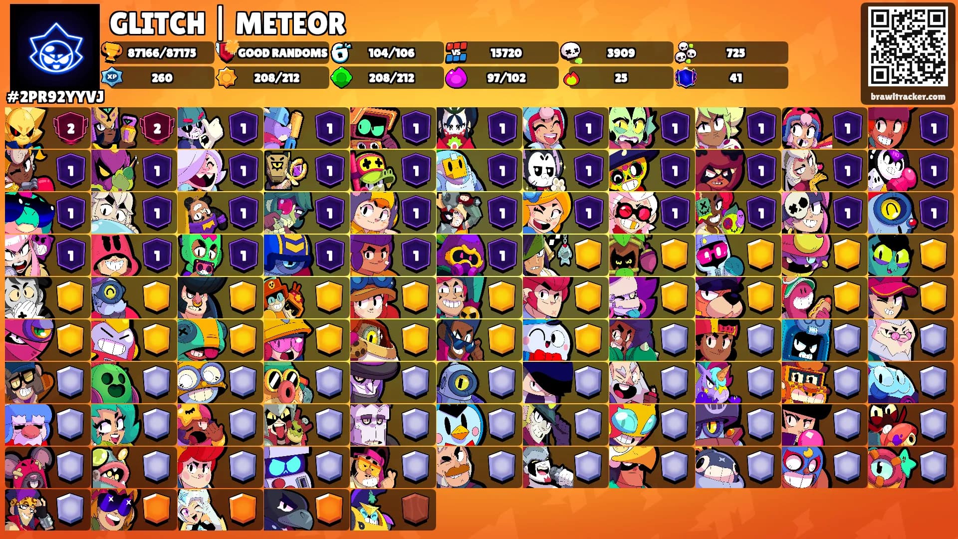 GLITCH | METEOR's Ranks