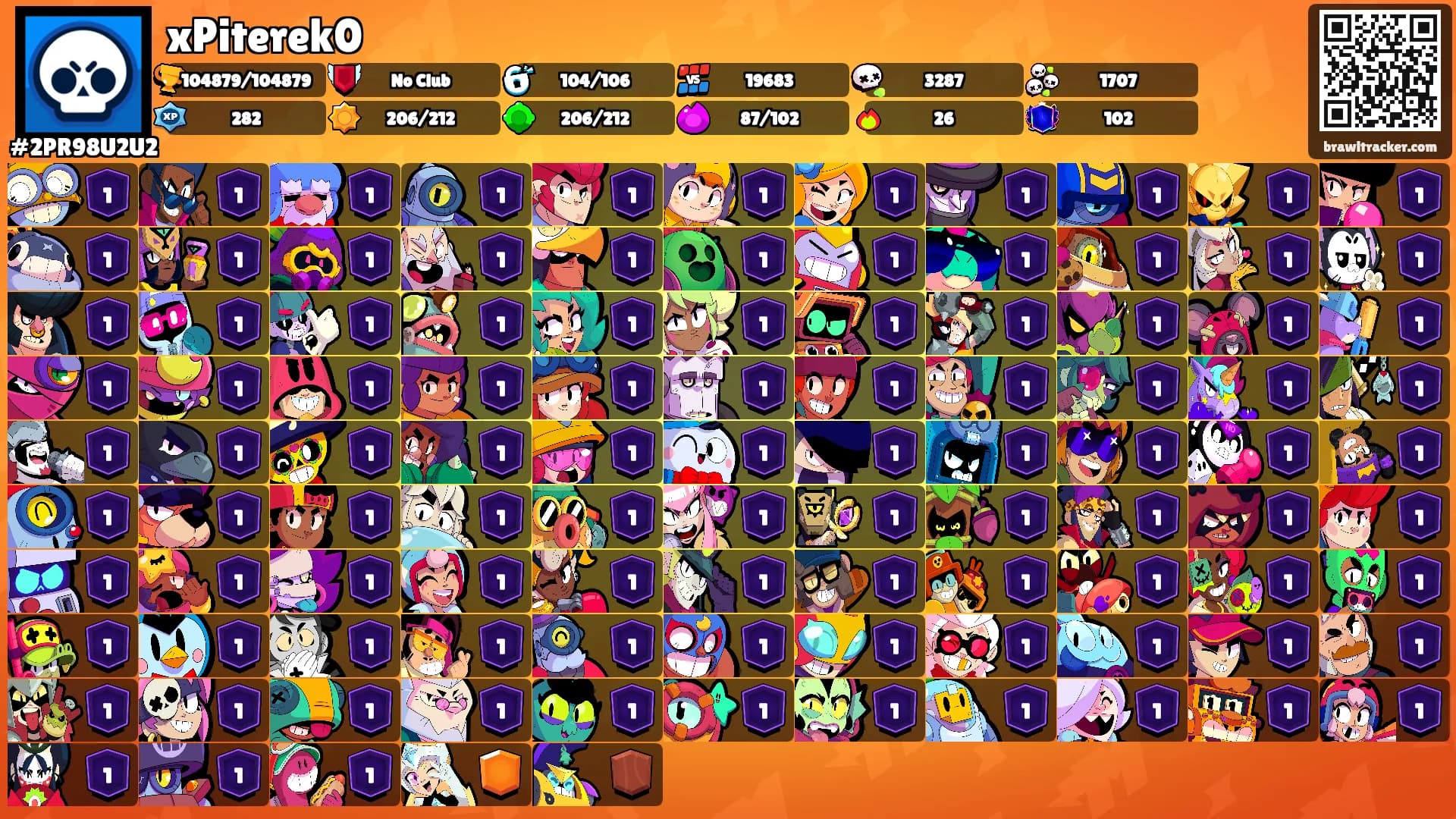 xPiterek0's Ranks