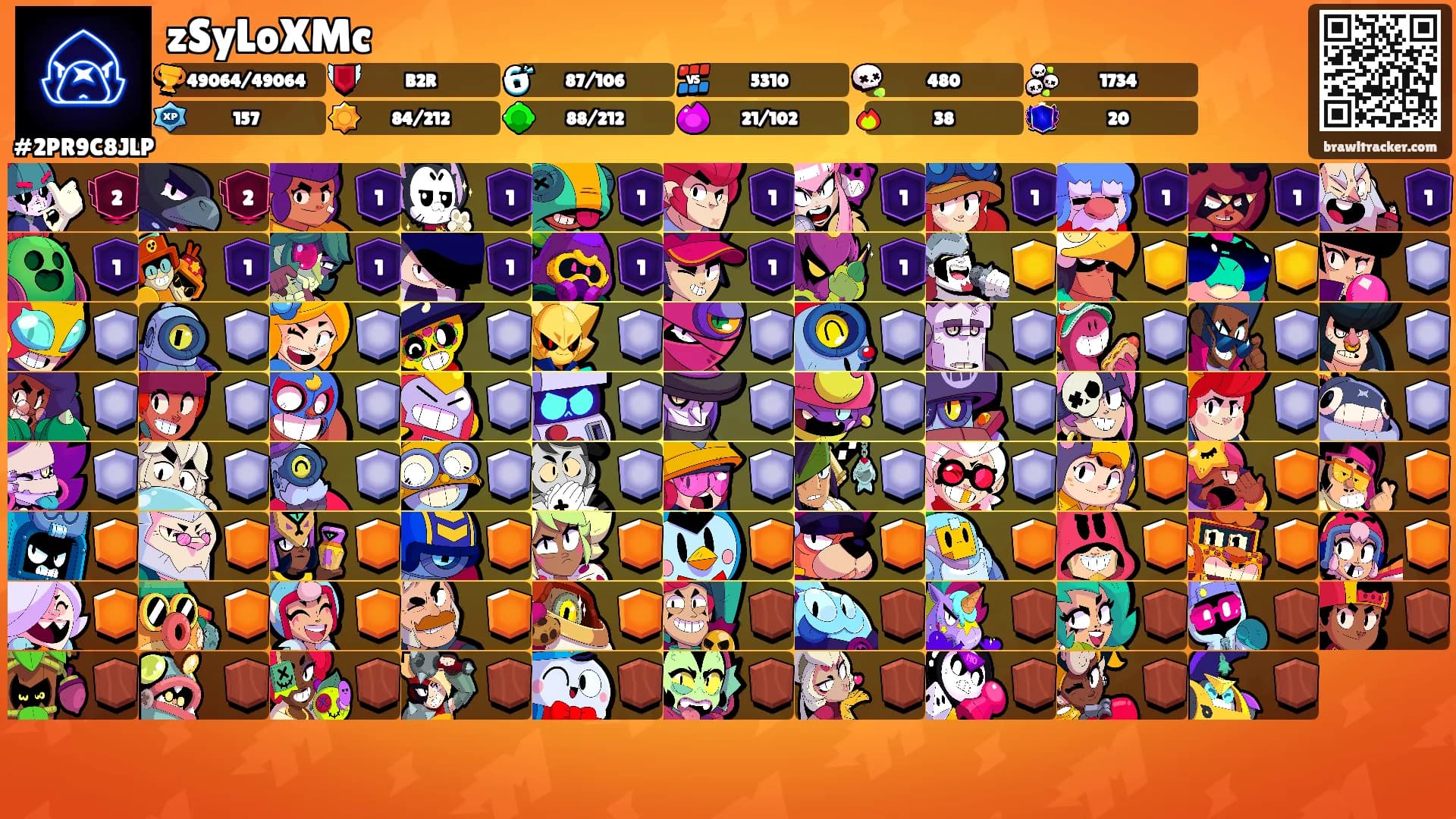 zSyLoXMc's Ranks