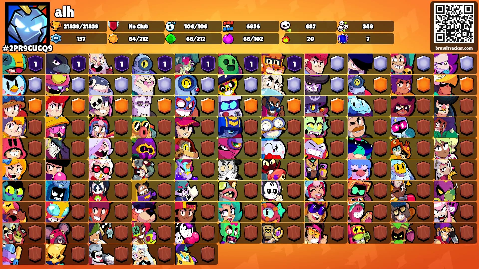alh's Ranks