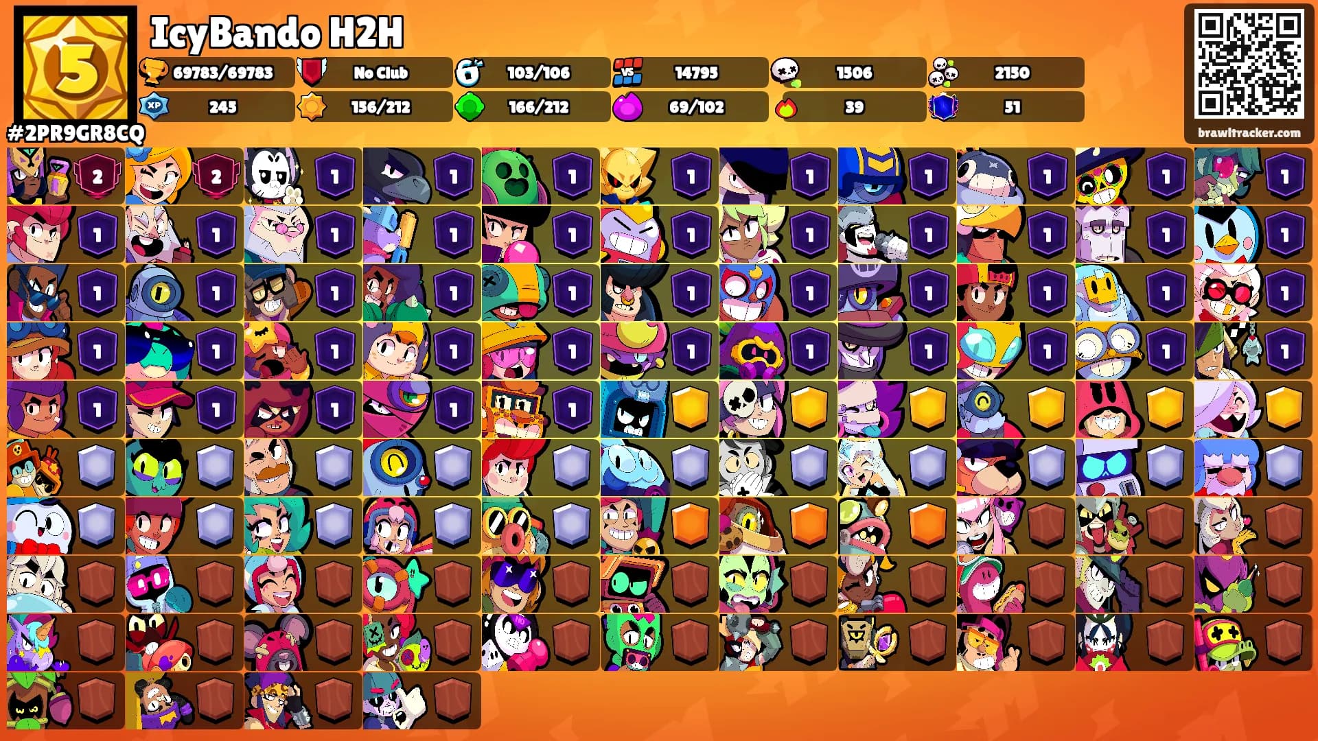 IcyBando H2H's Ranks