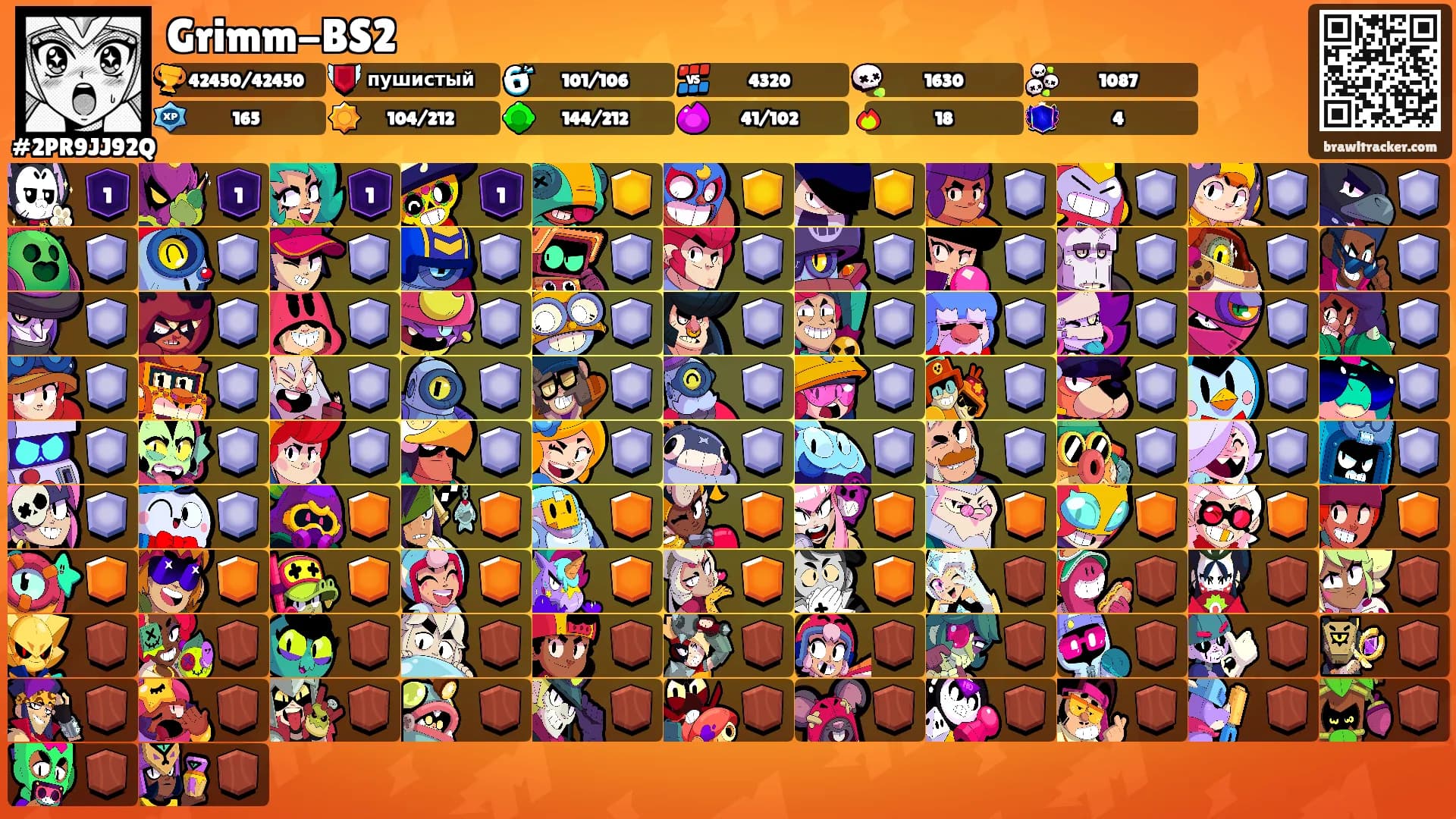 Grimm-BS2's Ranks