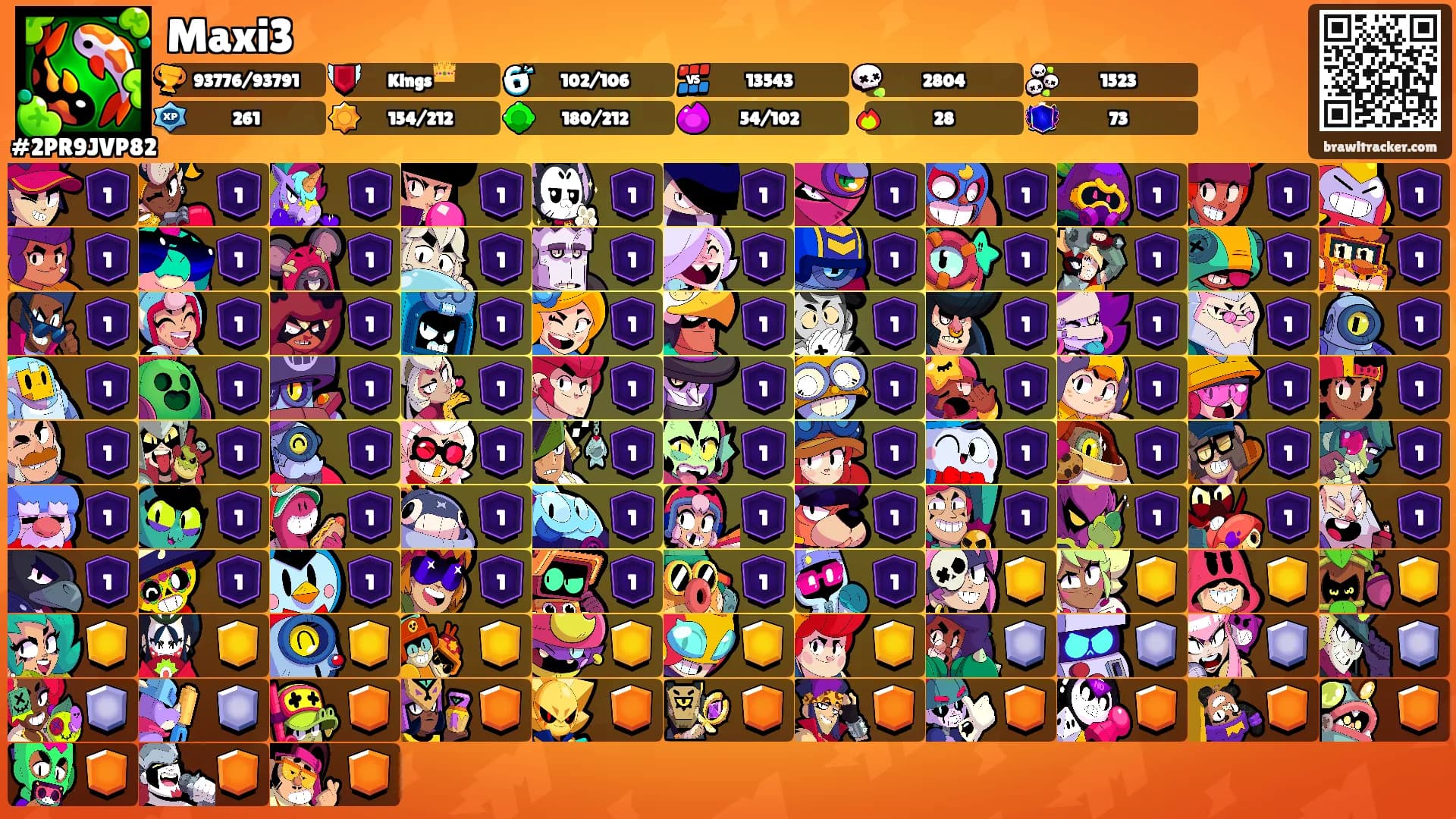 Maxi3's Ranks