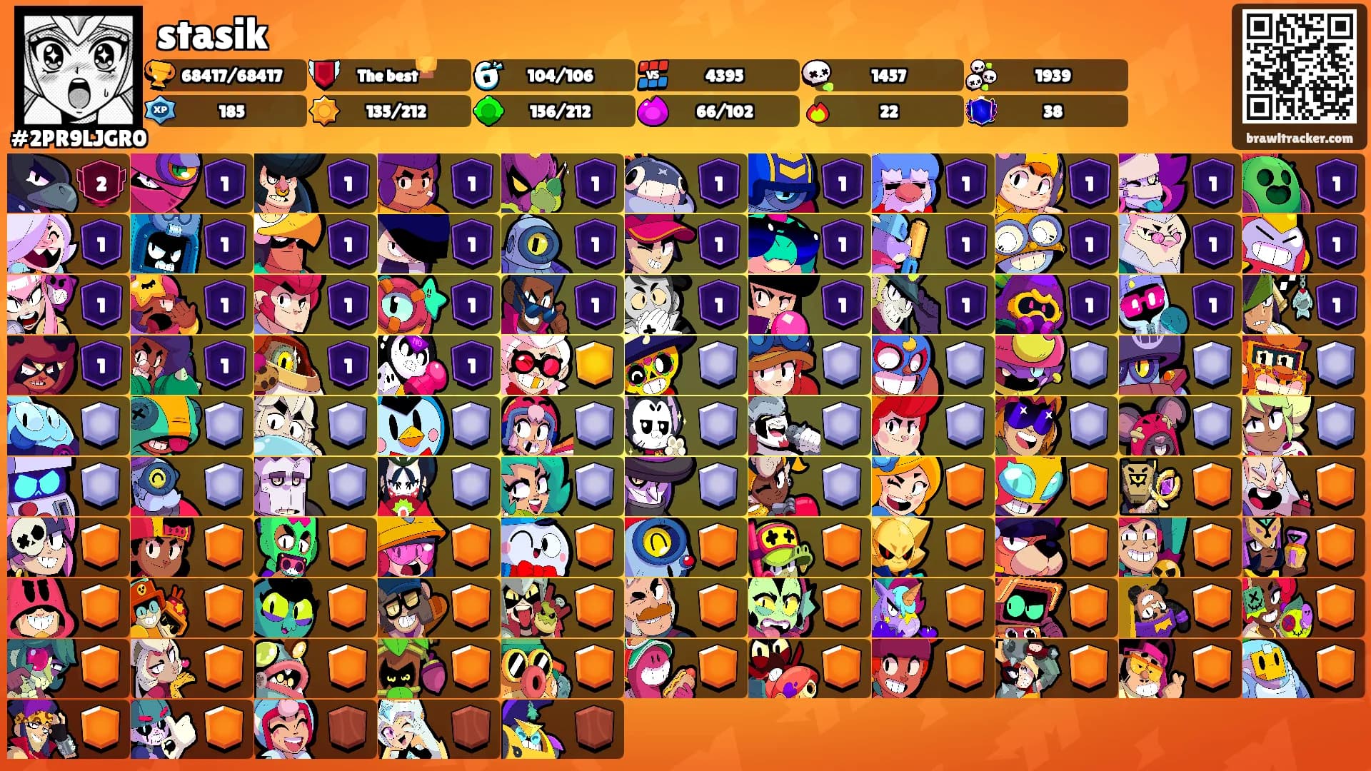 stasik's Ranks