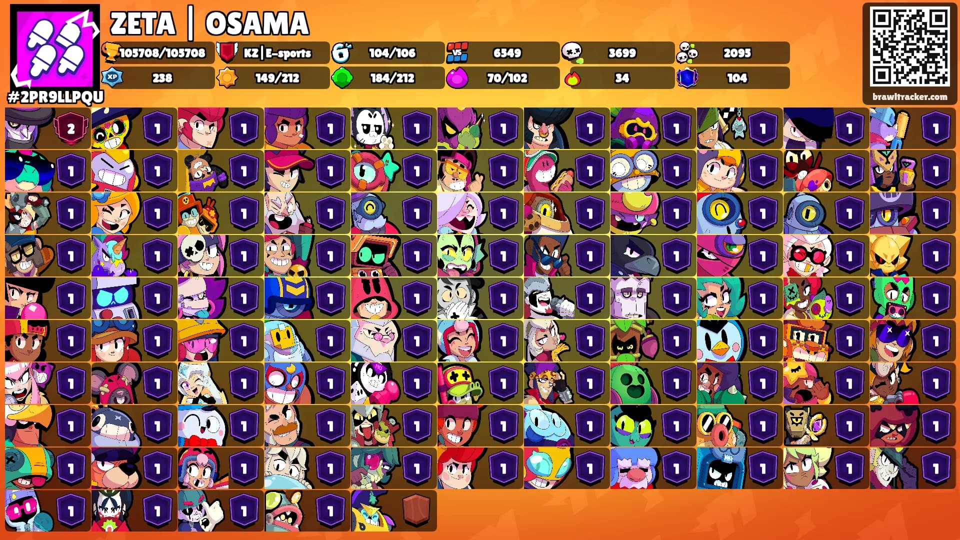 ZETA | OSAMA's Ranks