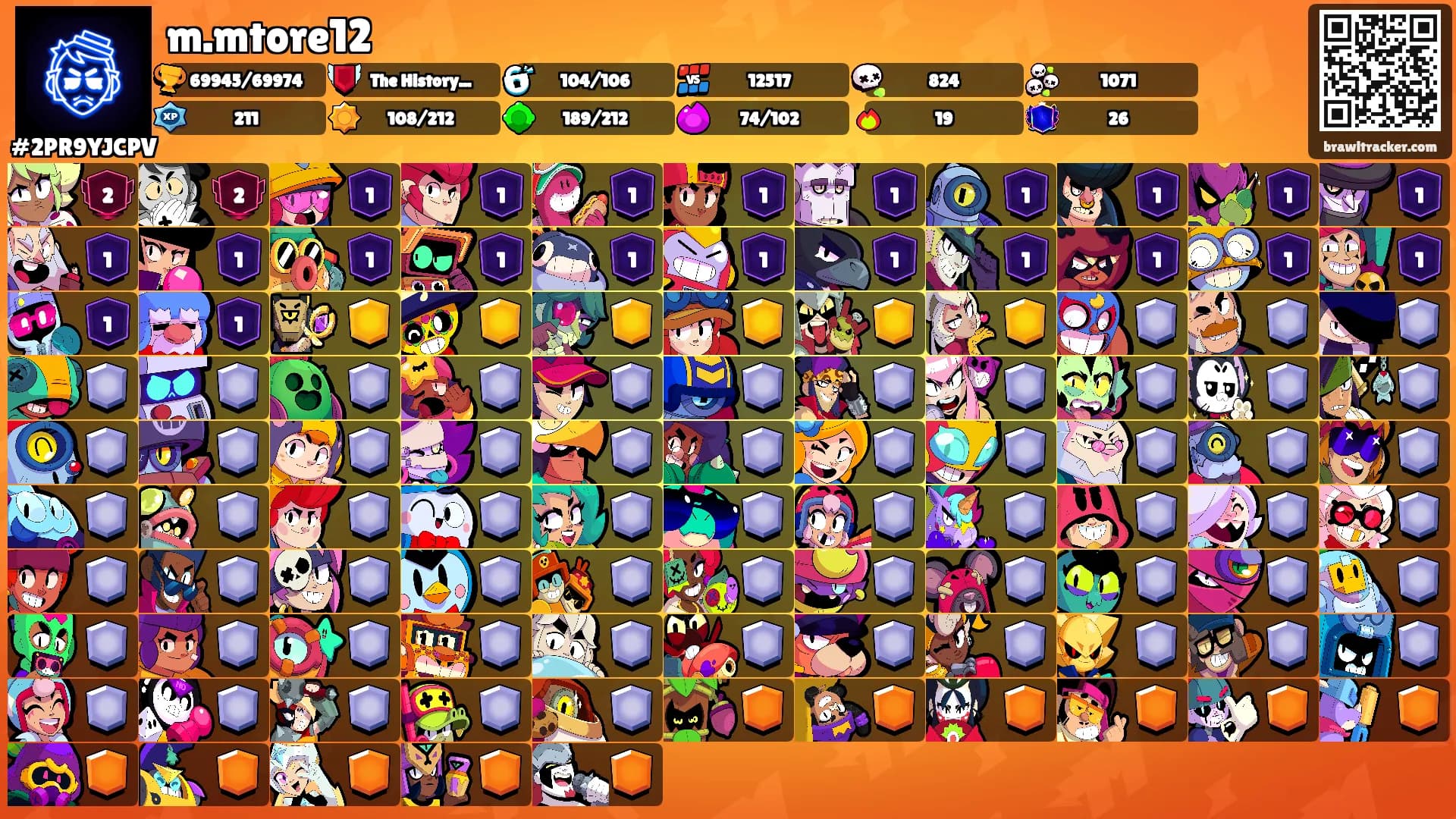 m.mtore12's Ranks