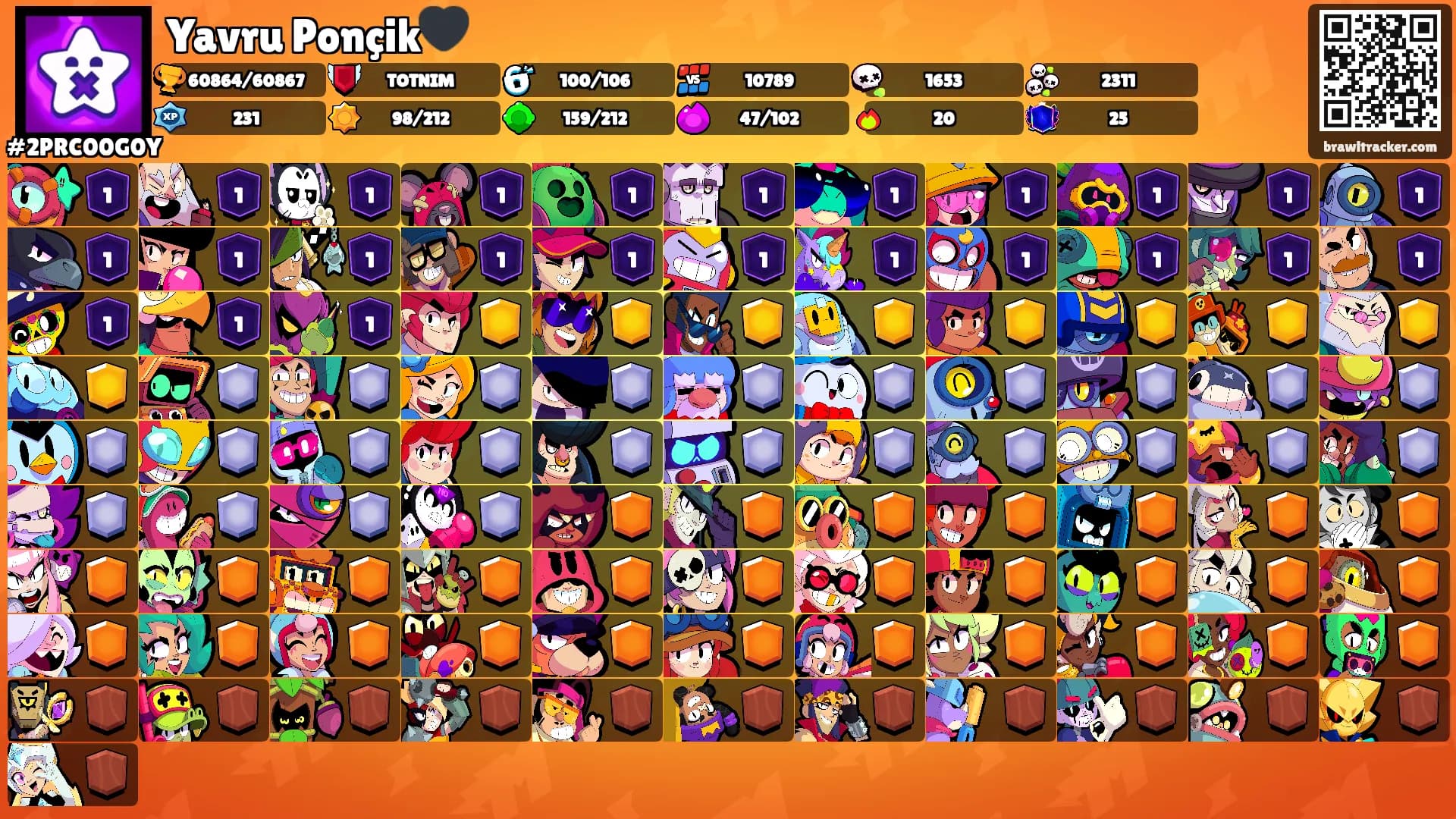 Yavru Ponçik🖤's Ranks