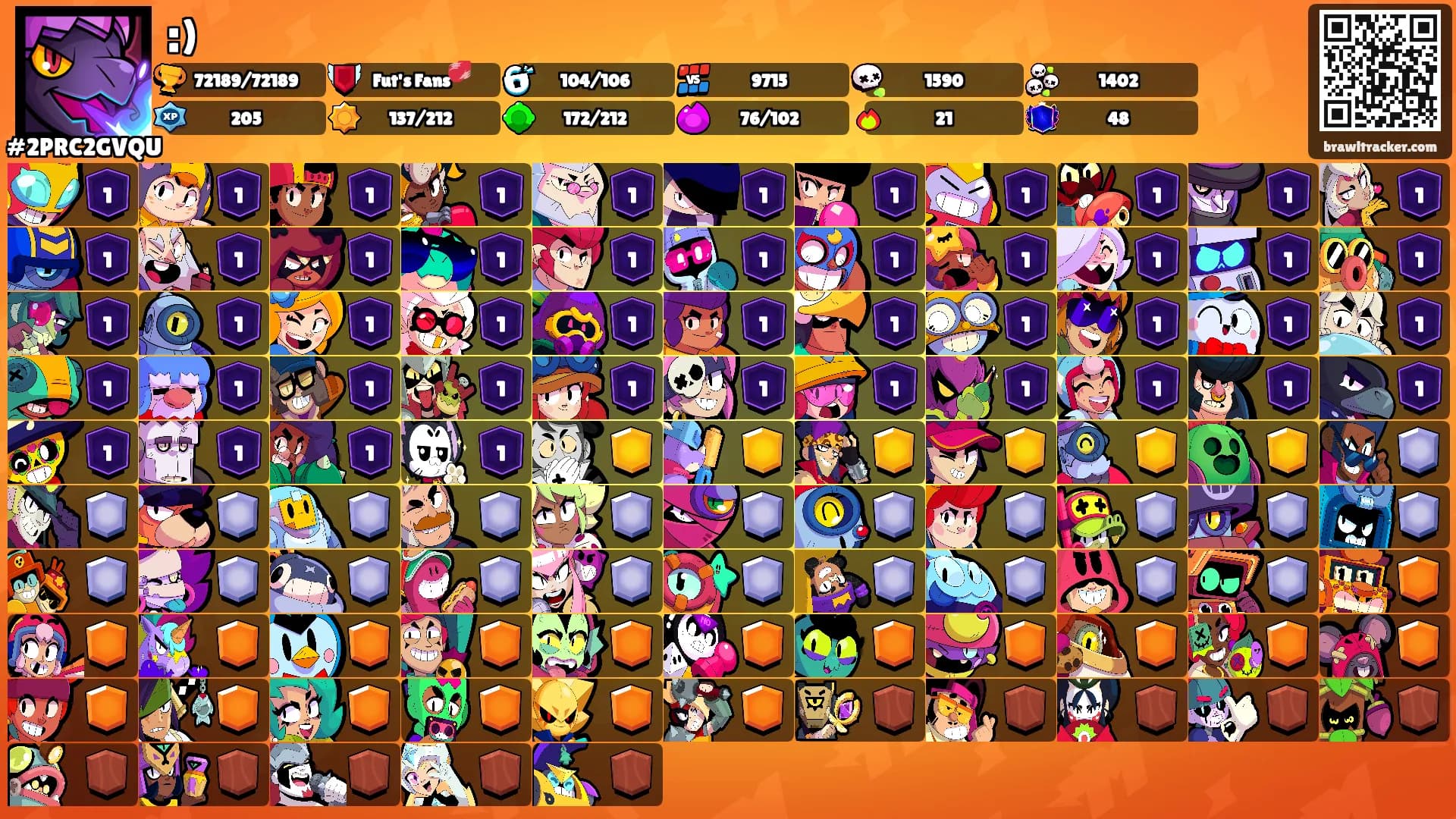 :)'s Ranks
