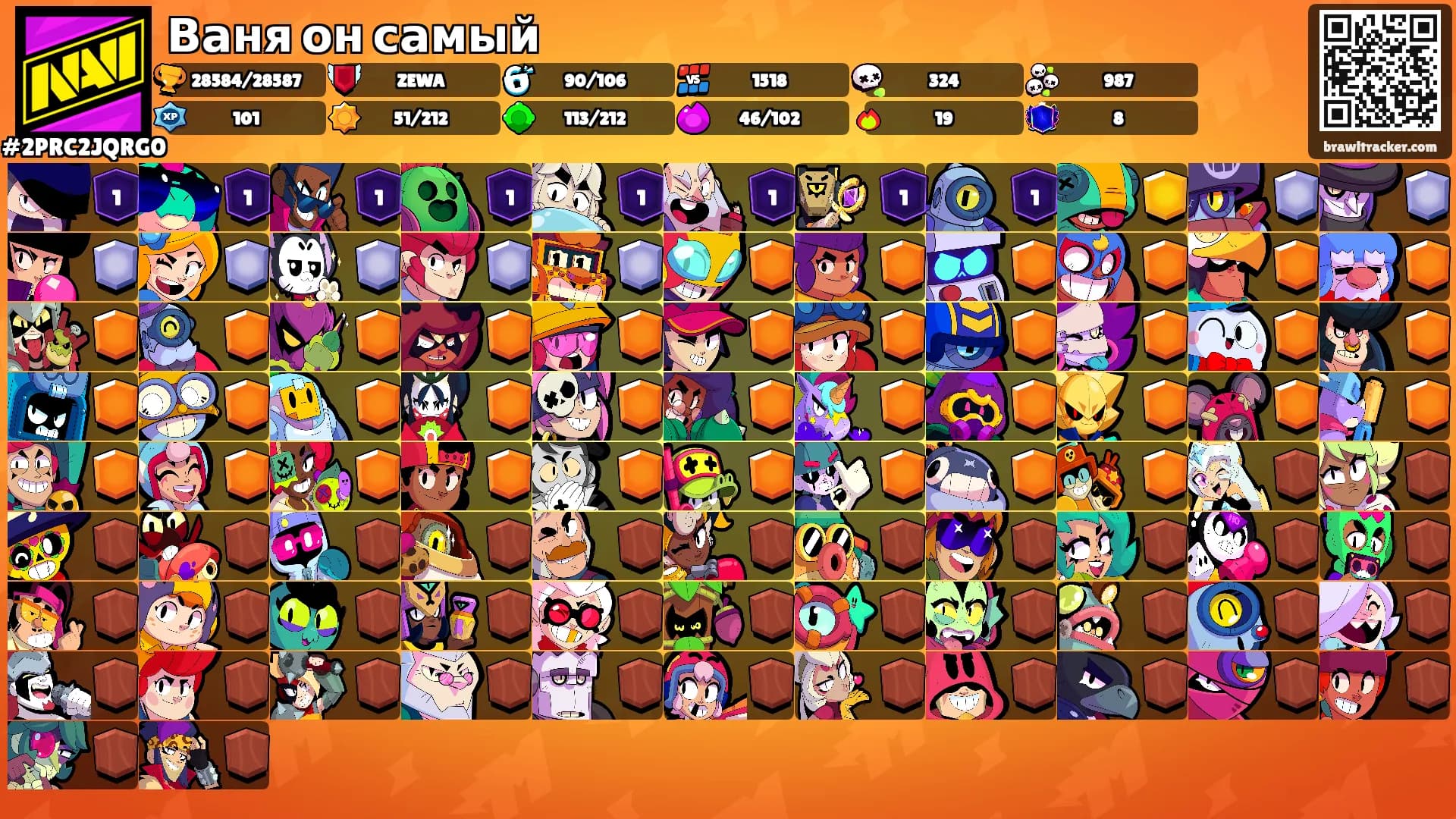 Ваня он самый's Ranks