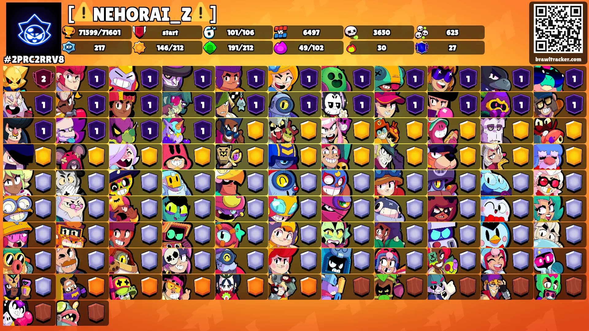 [⚠️NEHORAI_Z⚠️]'s Ranks