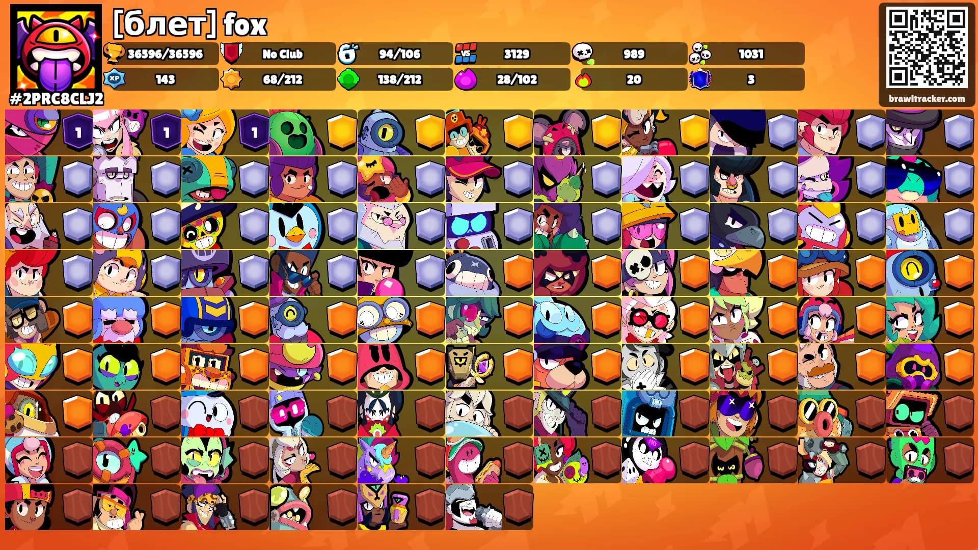 [блет] fox's Ranks