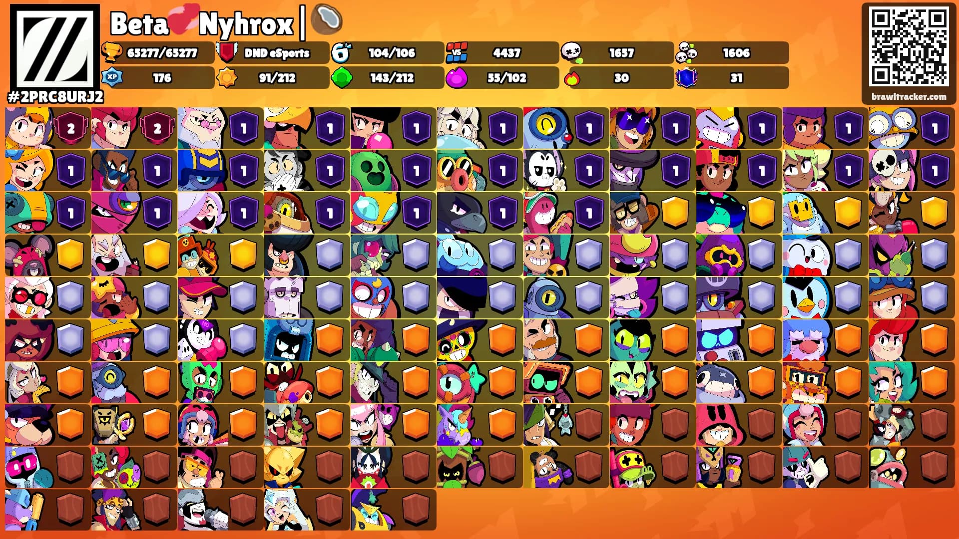 Beta💞Nyhrox|🥥's Ranks