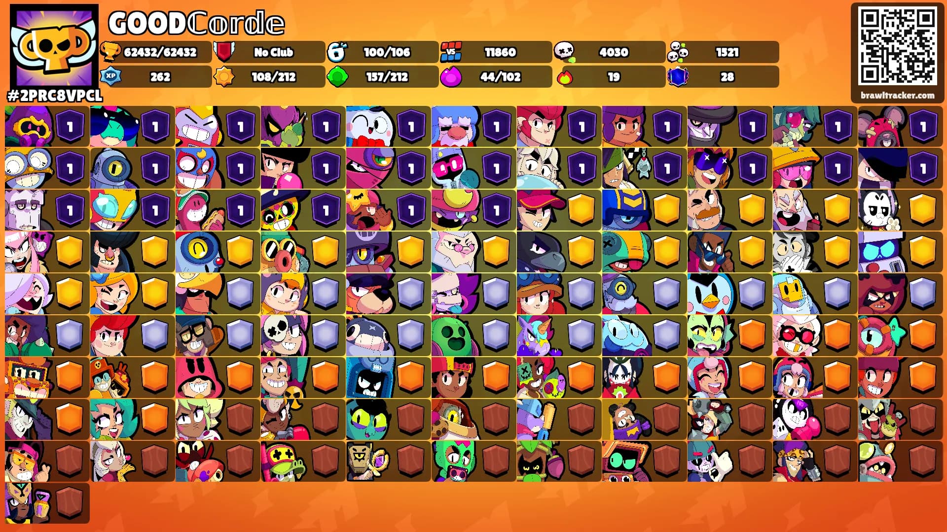 GOODℂ𝕠𝕣𝕕𝕖's Ranks