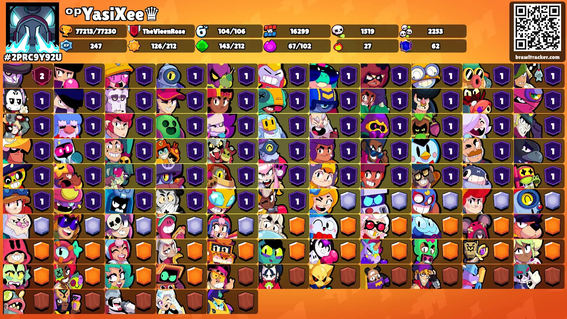 ᵒᵖYasiXee♛'s Ranks