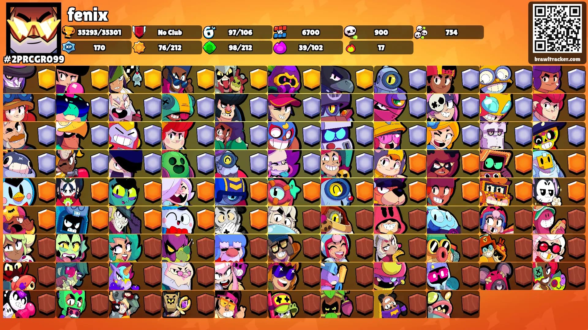 fenix's Ranks