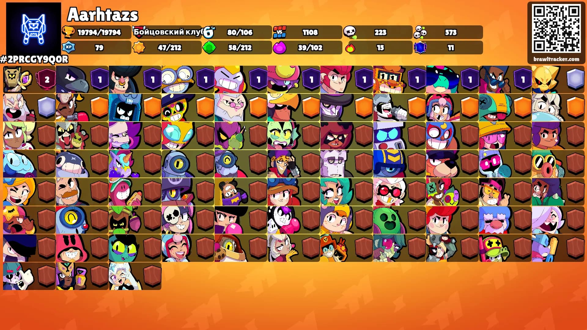 Aarhtazs's Ranks