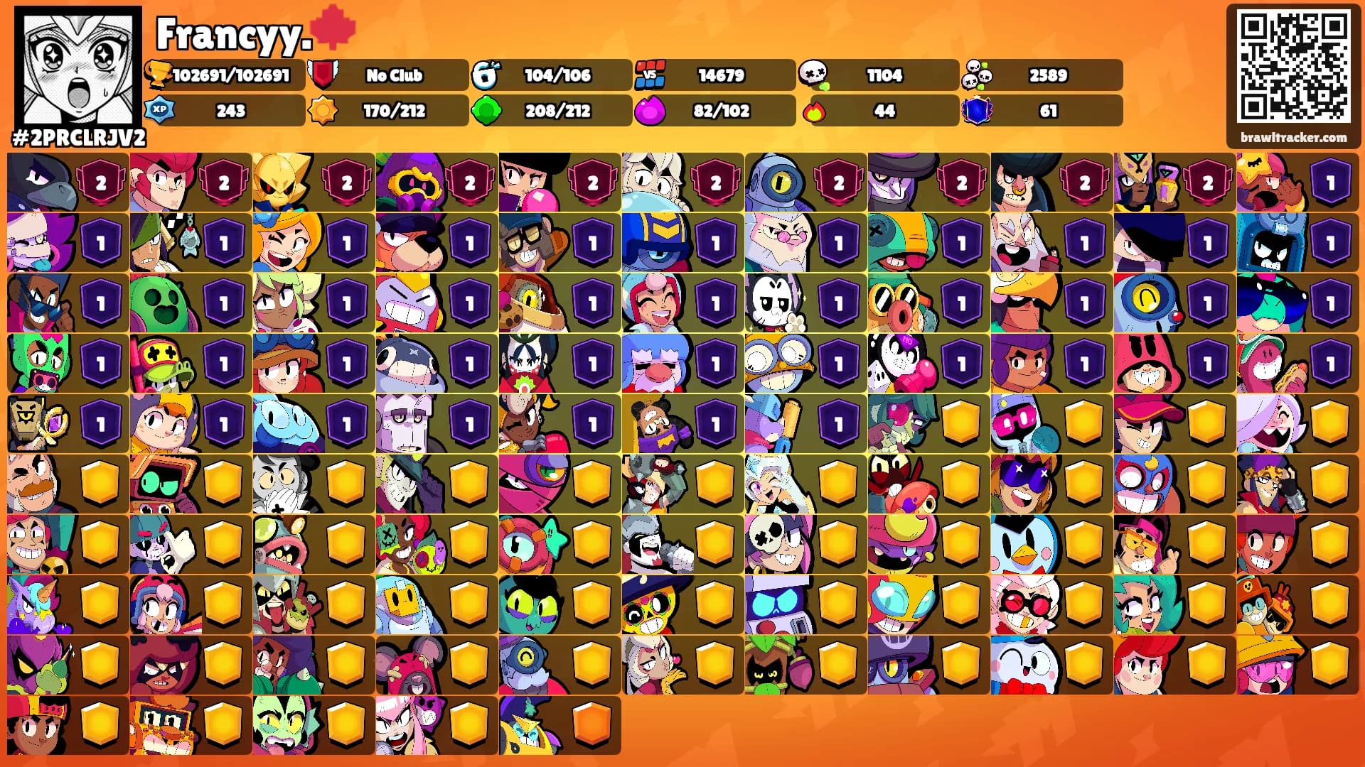 Francyy.🍁's Ranks